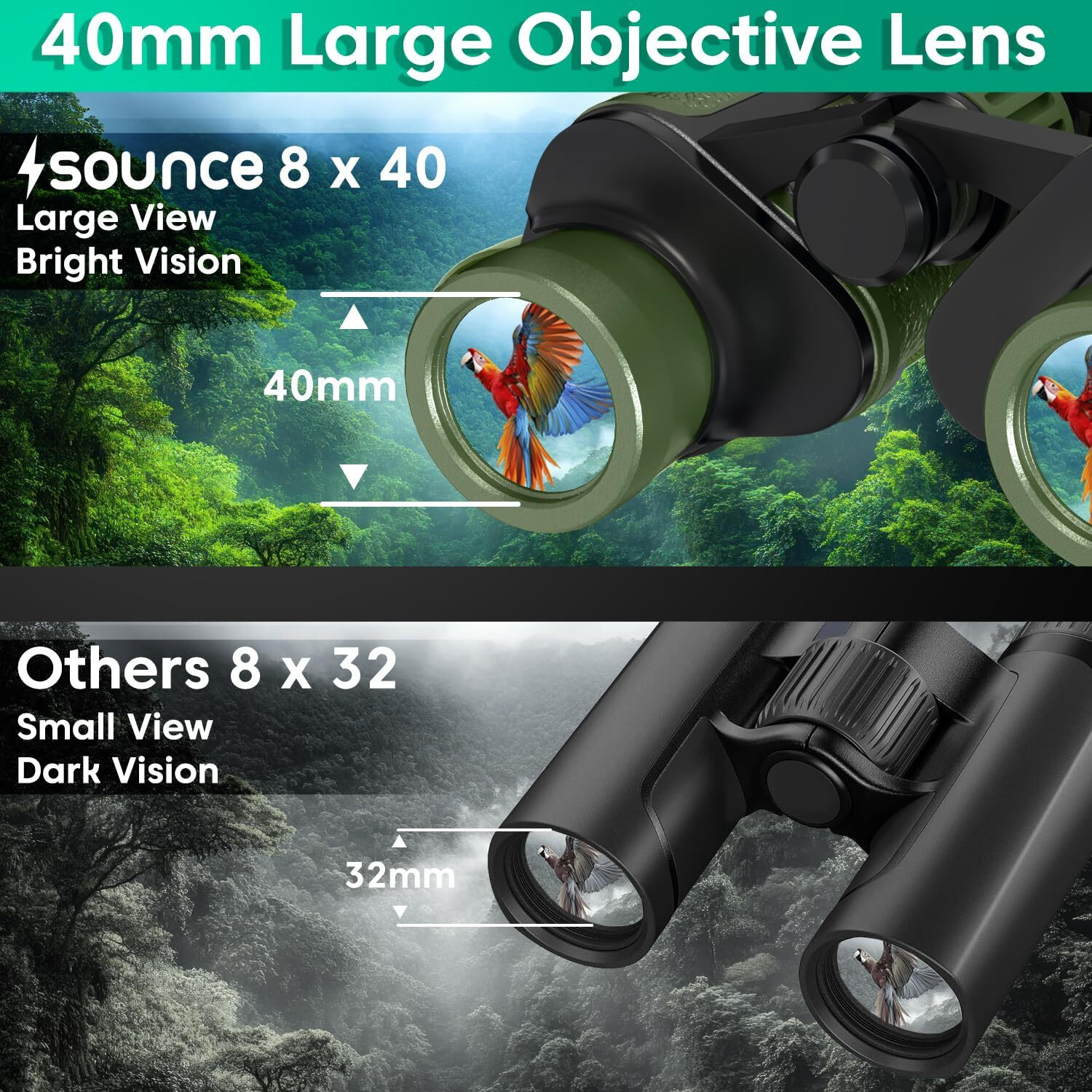 Image of sounce 8x40 HD Binoculars with BAK4 Prism for Bird Watching & Travel Binoculars