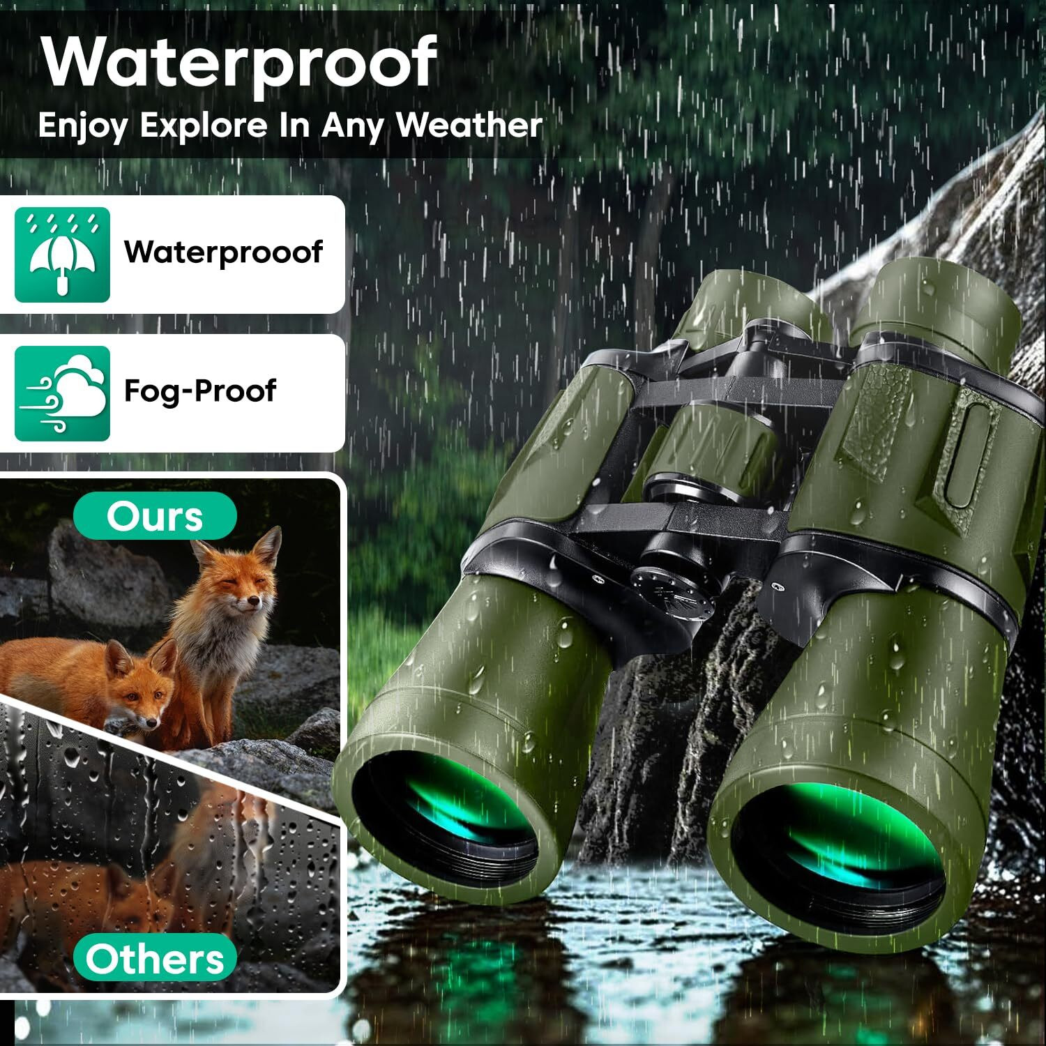 Image of sounce 12x50 High-Power Binoculars - Wide 24mm Eyepiece, Durable, FMC Coated Optics Binoculars