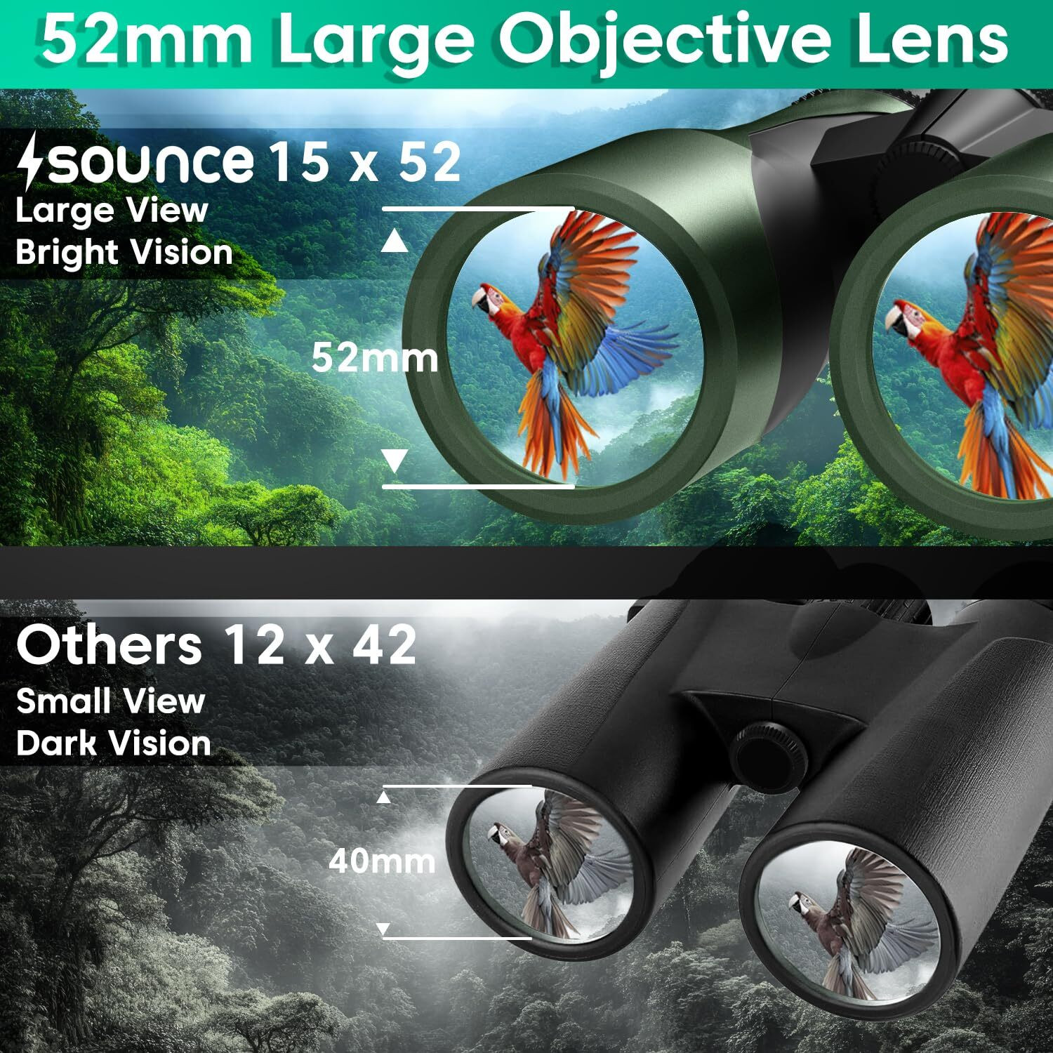 Image of sounce 15x52 UHD Binoculars - Lightweight, Wide Field, Waterproof Binoculars