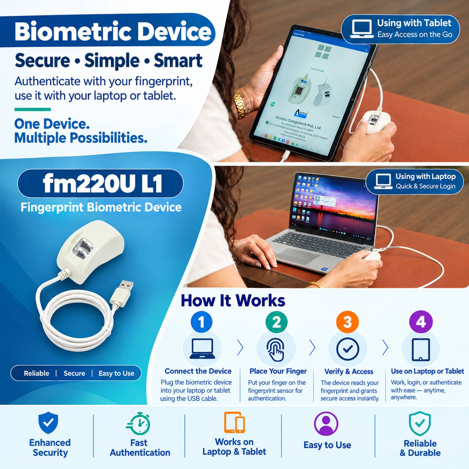 Access FM220UL1 Payment Device - Image 5