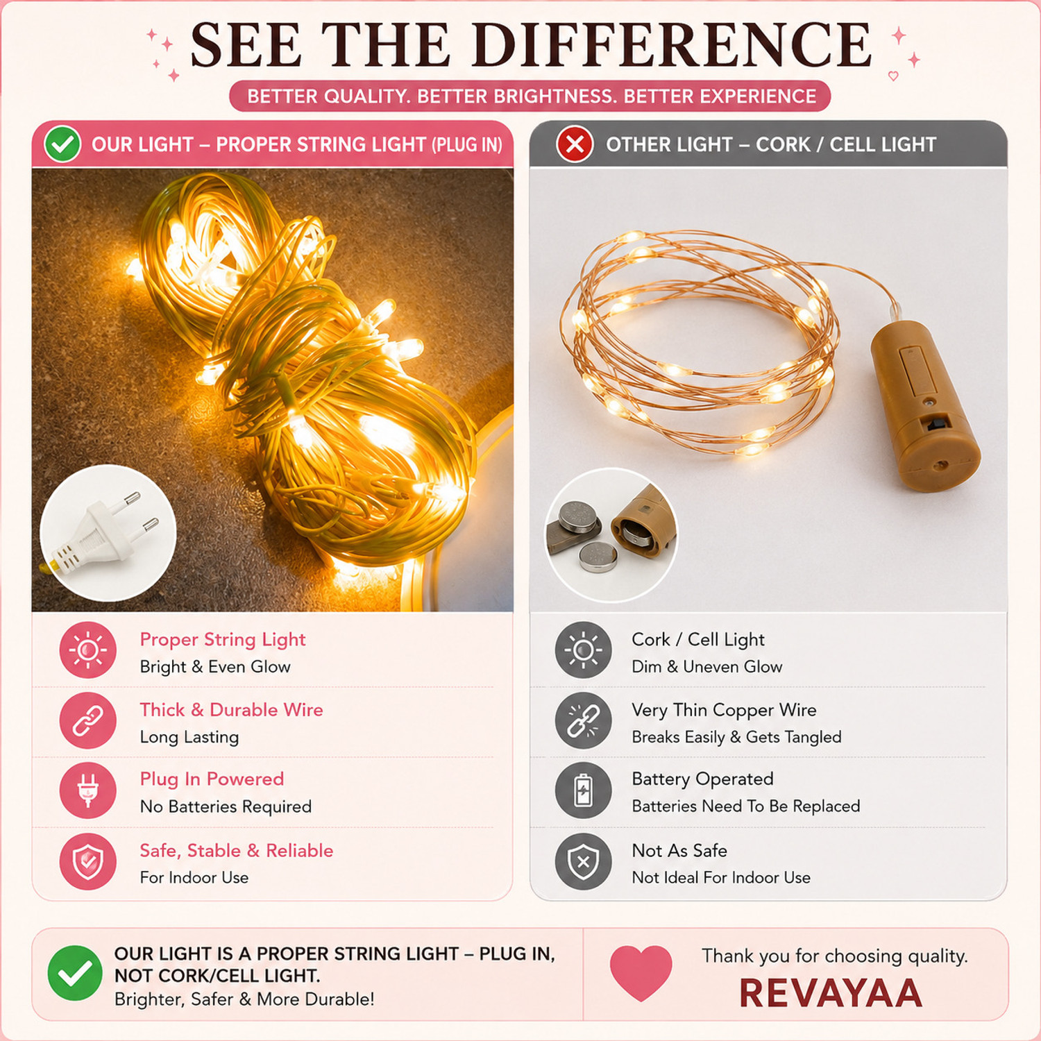 Image of REVAYAA Romantic Red Birthday Decoration Kit with Net Curtain LED Lights
