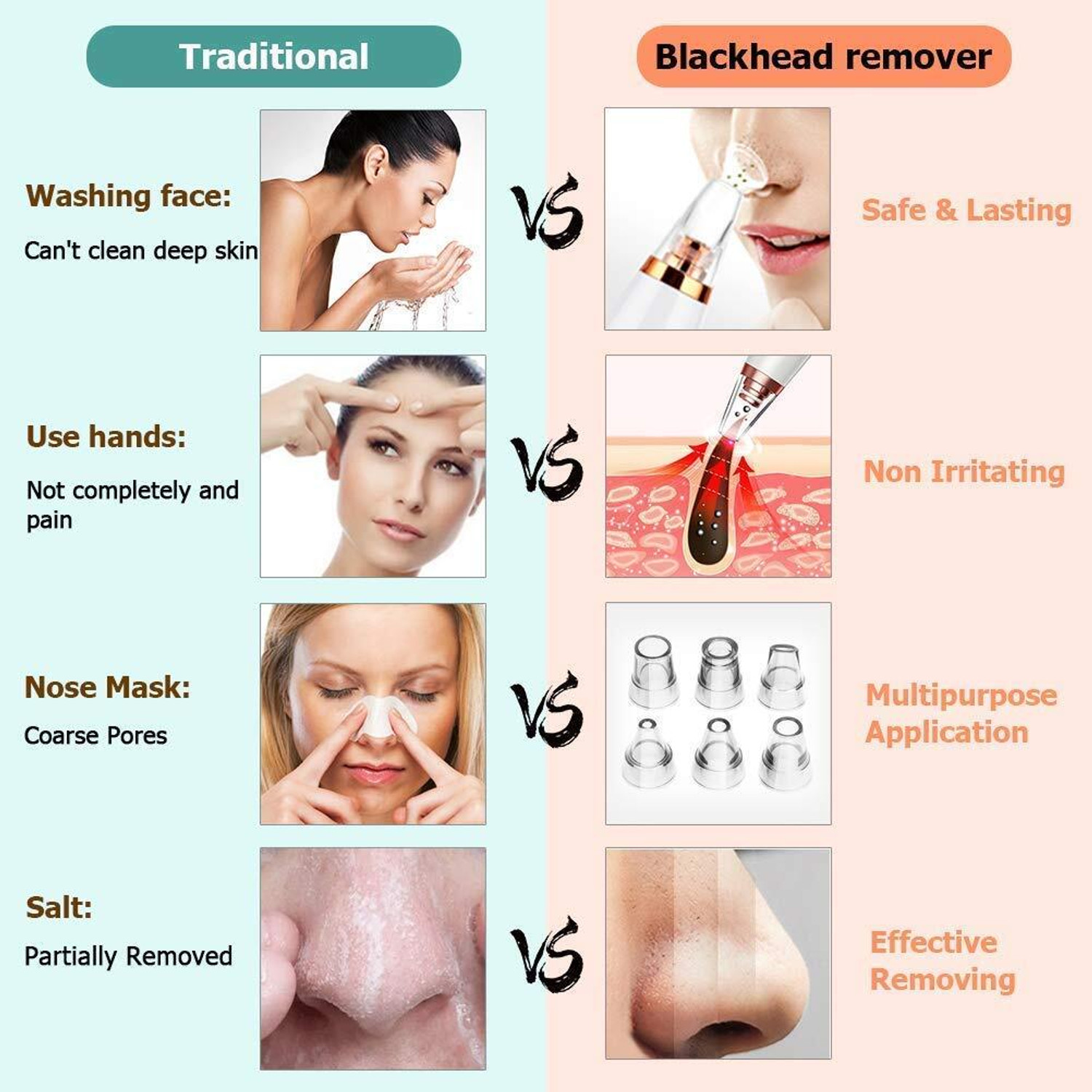 Image of nityanature Plastic Blackhead Remover Vacuum Suction Device