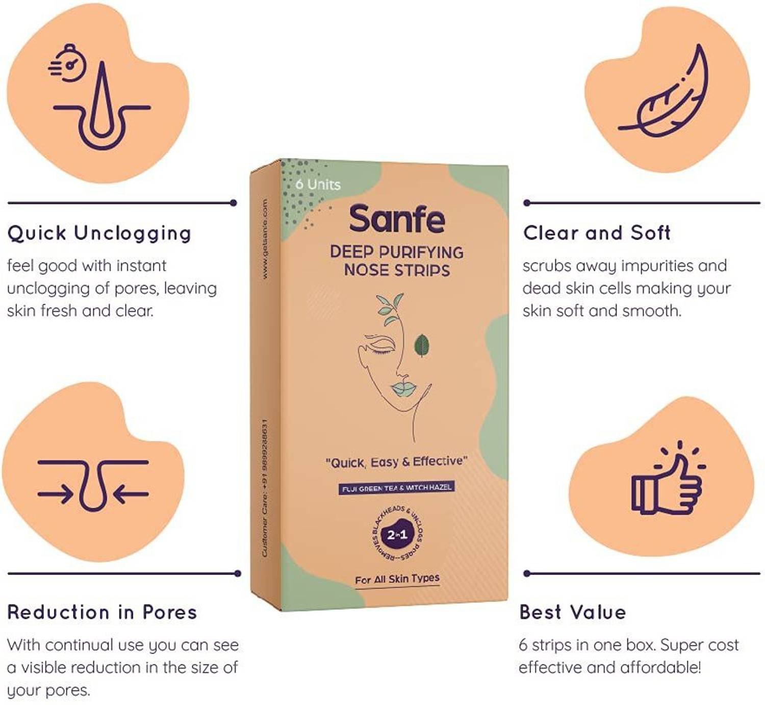 Sanfe Paper Blackhead Remover Strips Pack of 6 - Image 2