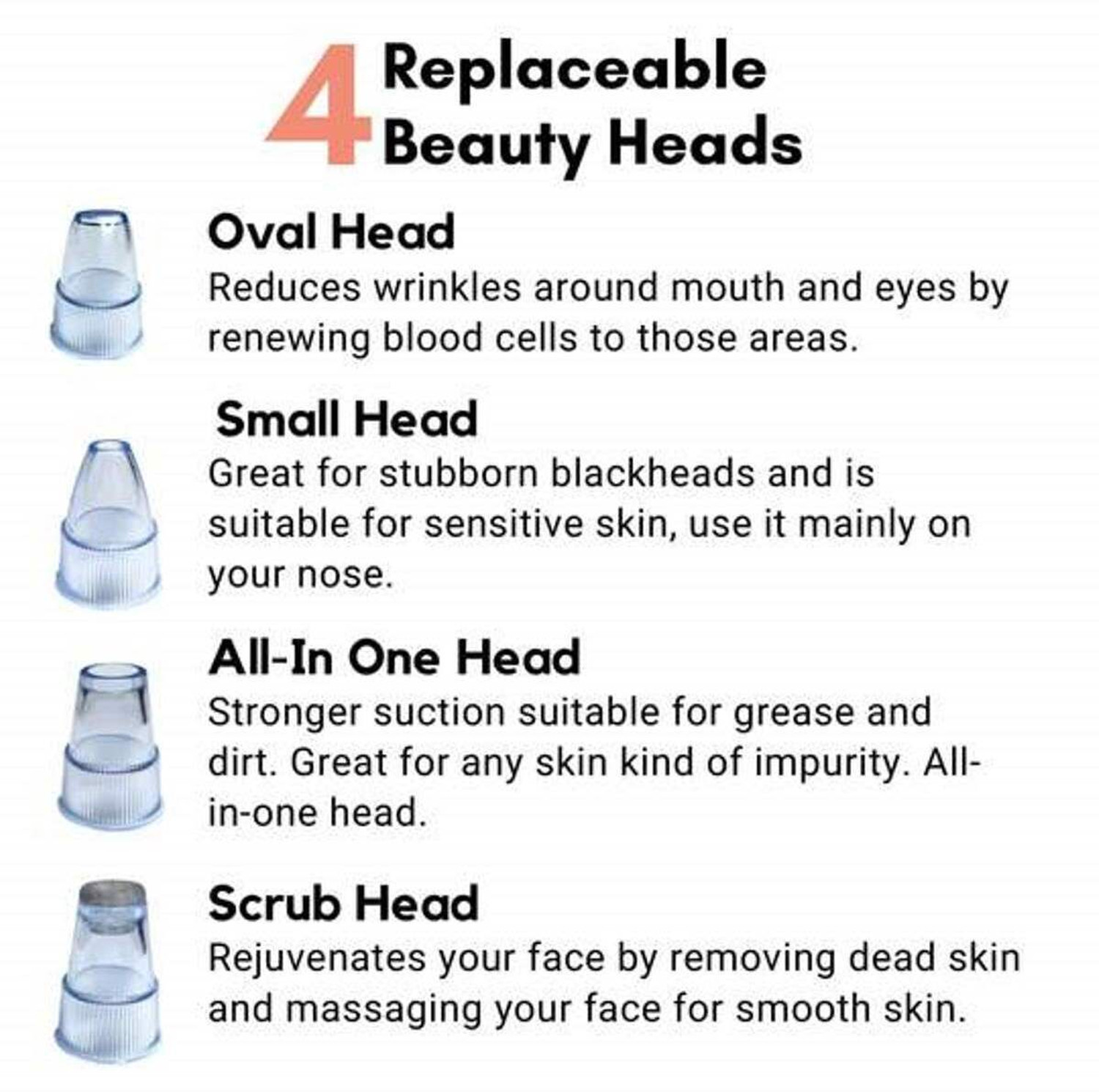 Image of Ukarto Plastic Blackhead Remover Vacuum Suction Device