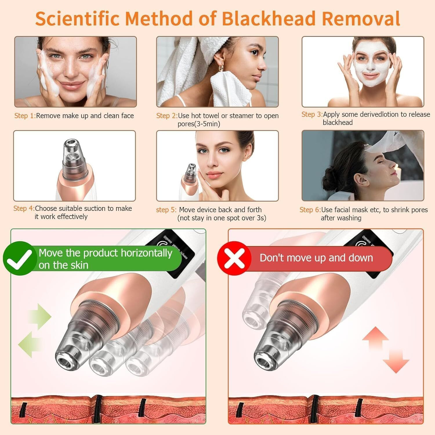 Image of FURESTA Plastic Blackhead Remover Vacuum Suction Device