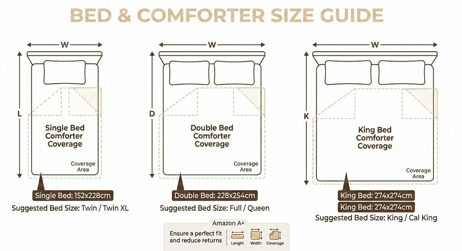 Image of ATULYA HOME Solid King Comforter for AC Room