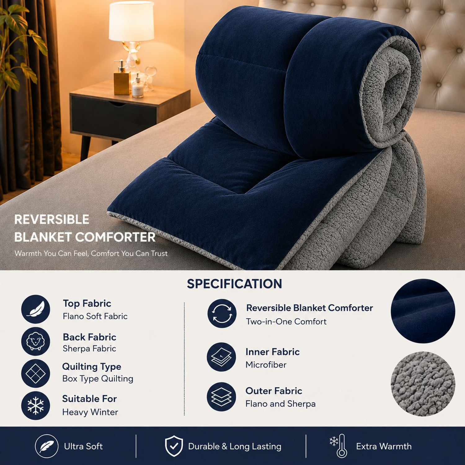 Image of Relaxfeel Solid Double Weighted Blanket for Heavy Winter (Fur, navy & Grey)