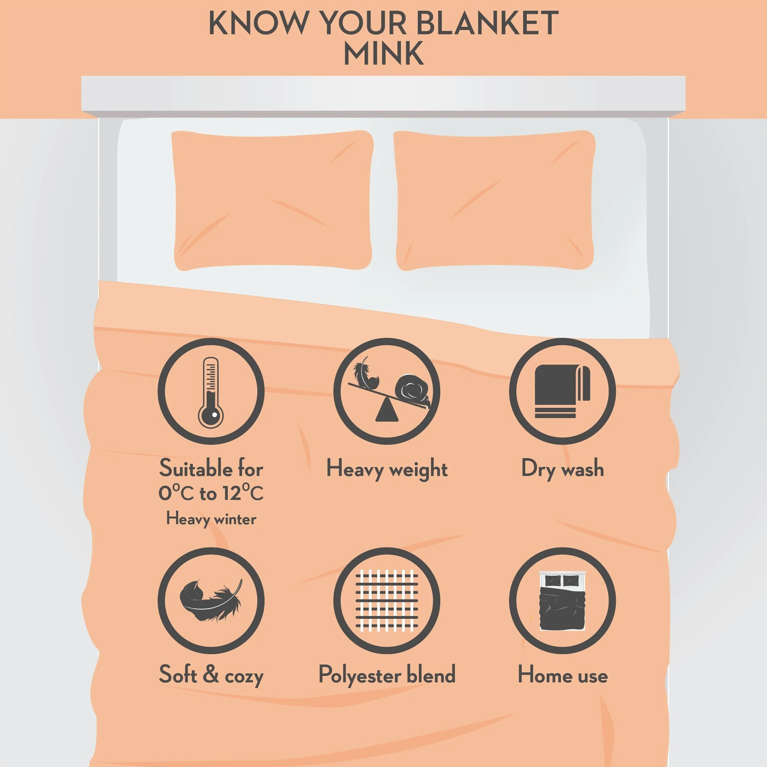 Image of V.R.ENTERPRISES Solid Single Mink Blanket for Heavy Winter (Woollen Blend, Multicolor)