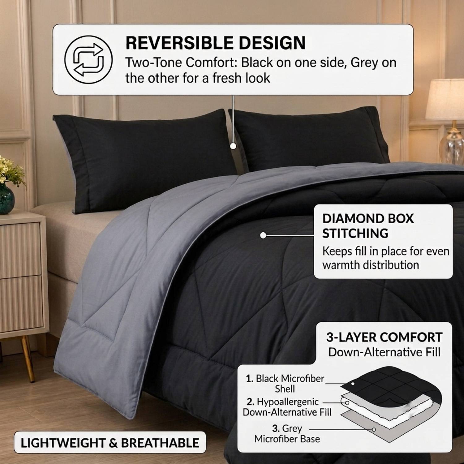 Dream Homme Solid King Comforter Black - Image 4