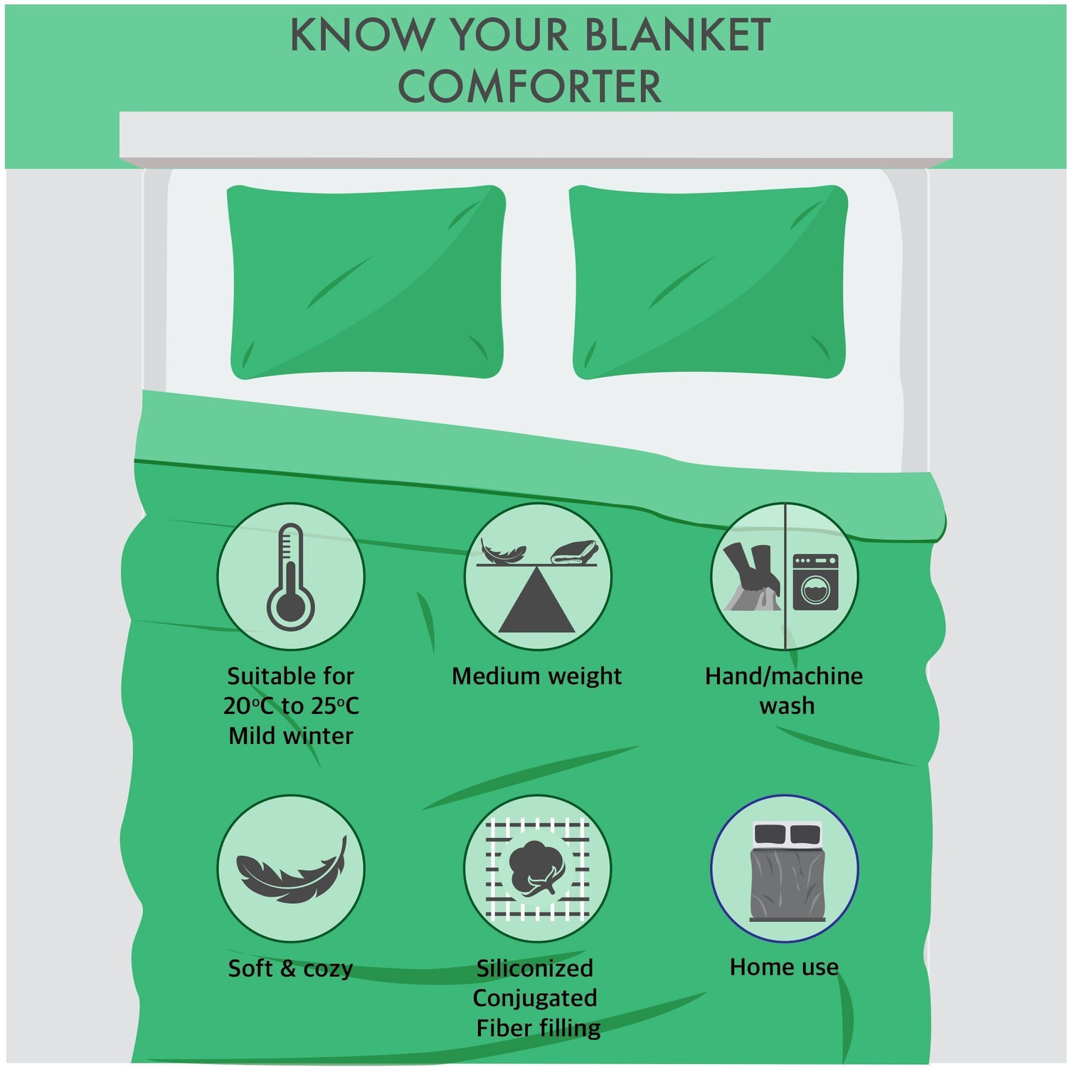 Image of V.R.ENTERPRISES Solid Single Mink Blanket for Heavy Winter (Woollen Blend, Multicolor)