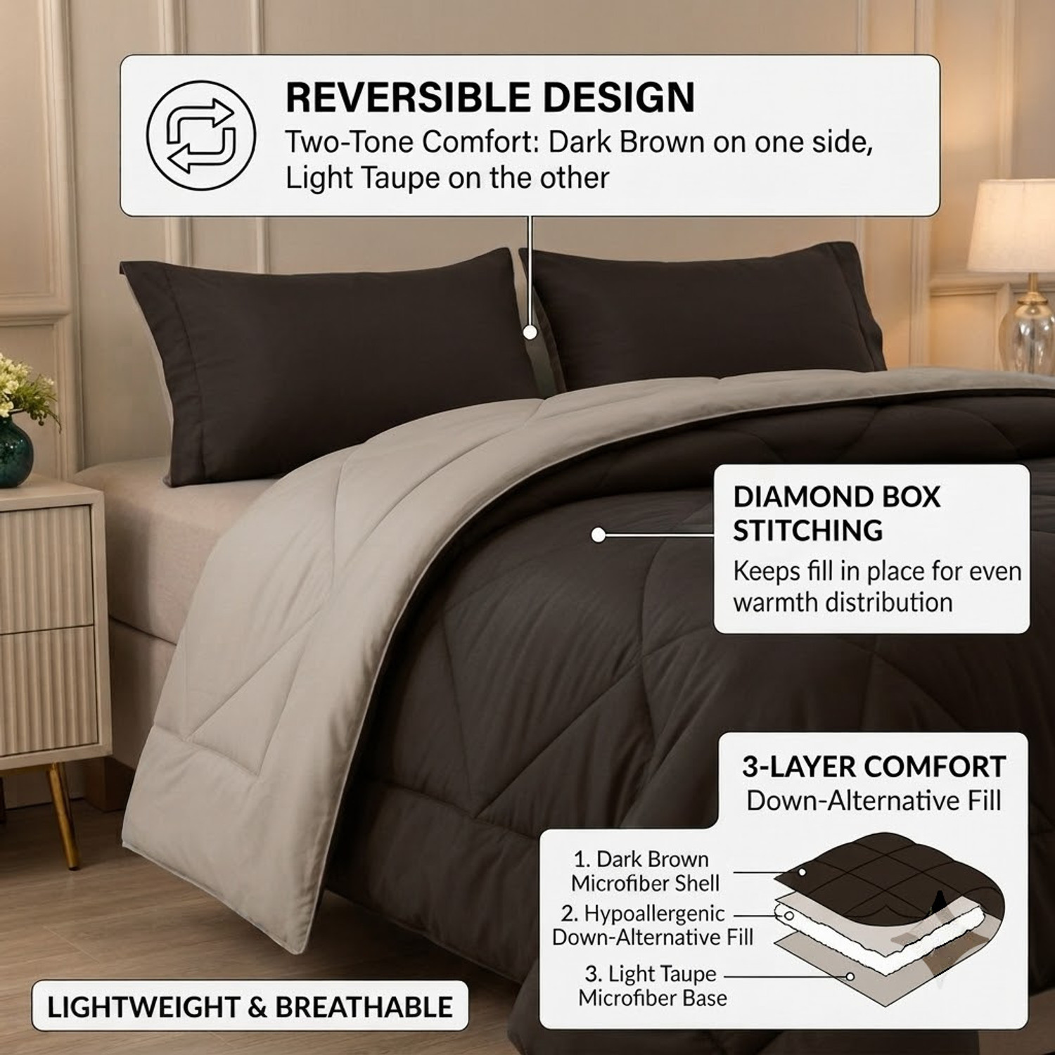 Image of Dream Homme Solid Single Comforter for AC Room