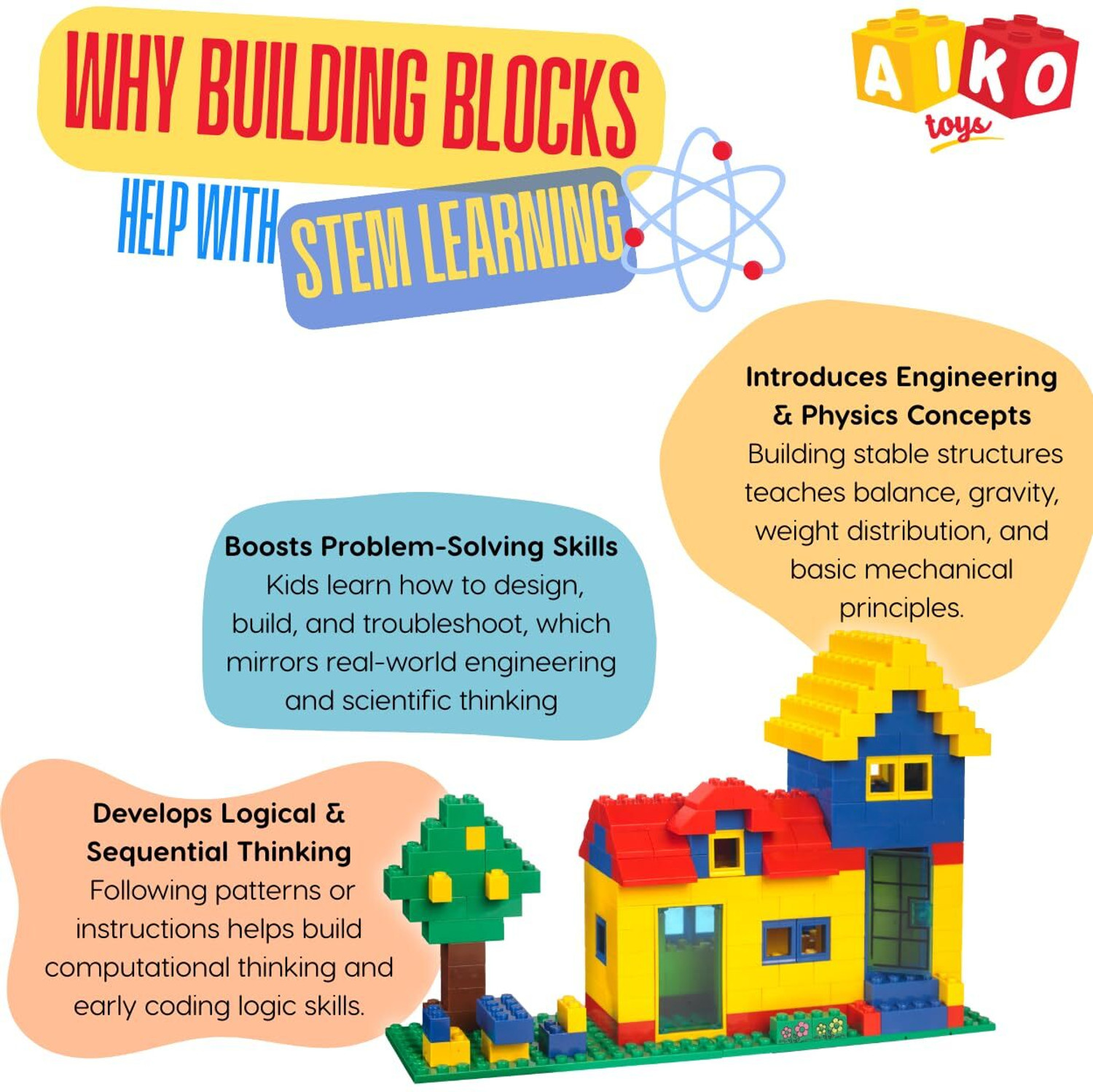 Image of Aiko Town House 6 | 278 Premium Building Blocks | Construction Toy for Kids
