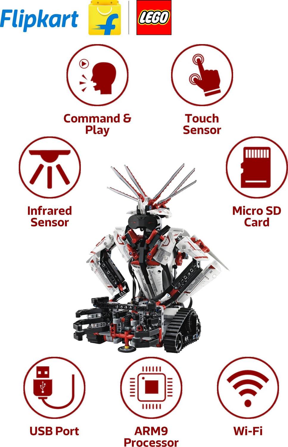 LEGO Mindstorms EV3 - Mindstorms EV3 . Buy Mindstorms toys in