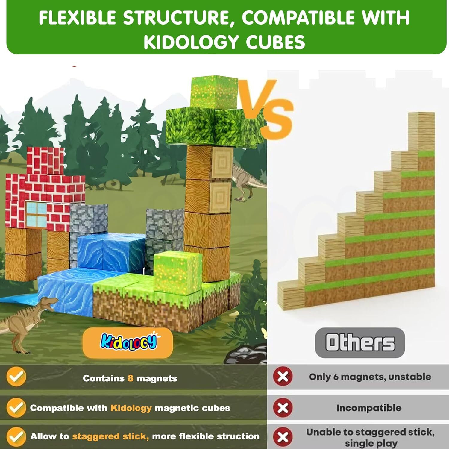Image of KIDOLOGY 48pcs Magnetic Building Blocks - Mine-Themed STEM Montessori Toy for Kids 3+