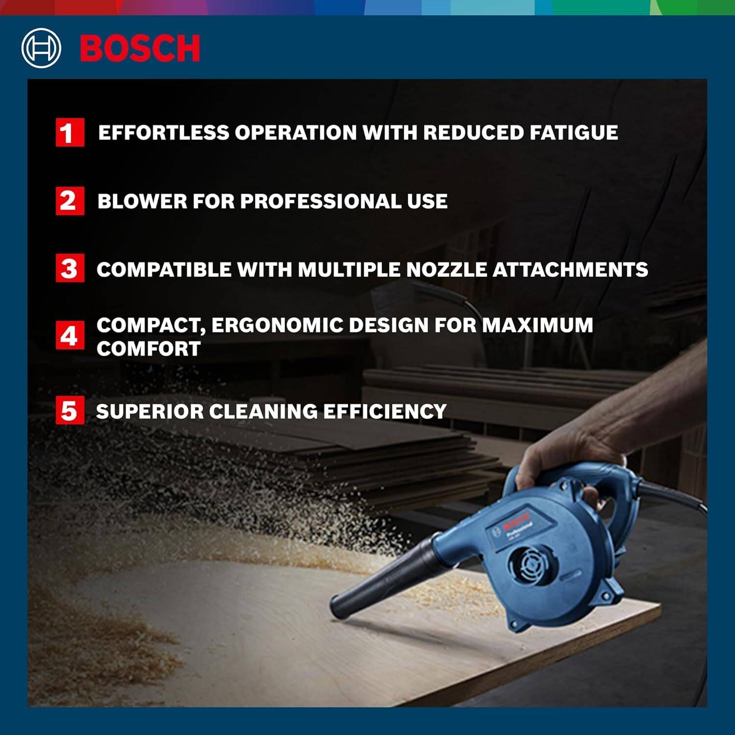 Bosch Radial Dust Extraction Blower - Image 3