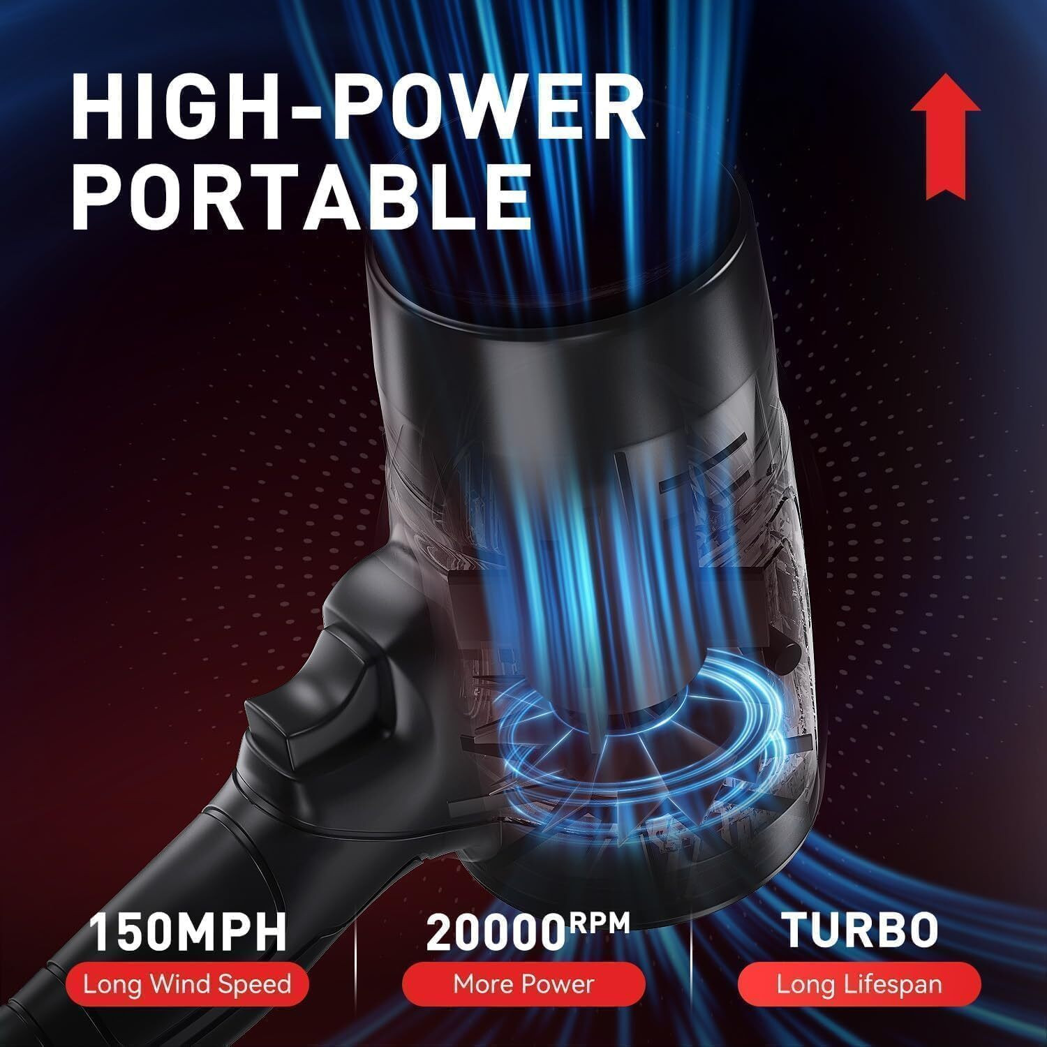 Image of Flipkart SmartBuy Cordless Jet Air Blower 48V Battery Cordless Car Dryer,Dust Cleaner Rechargeable Forward Curved Air Blower
