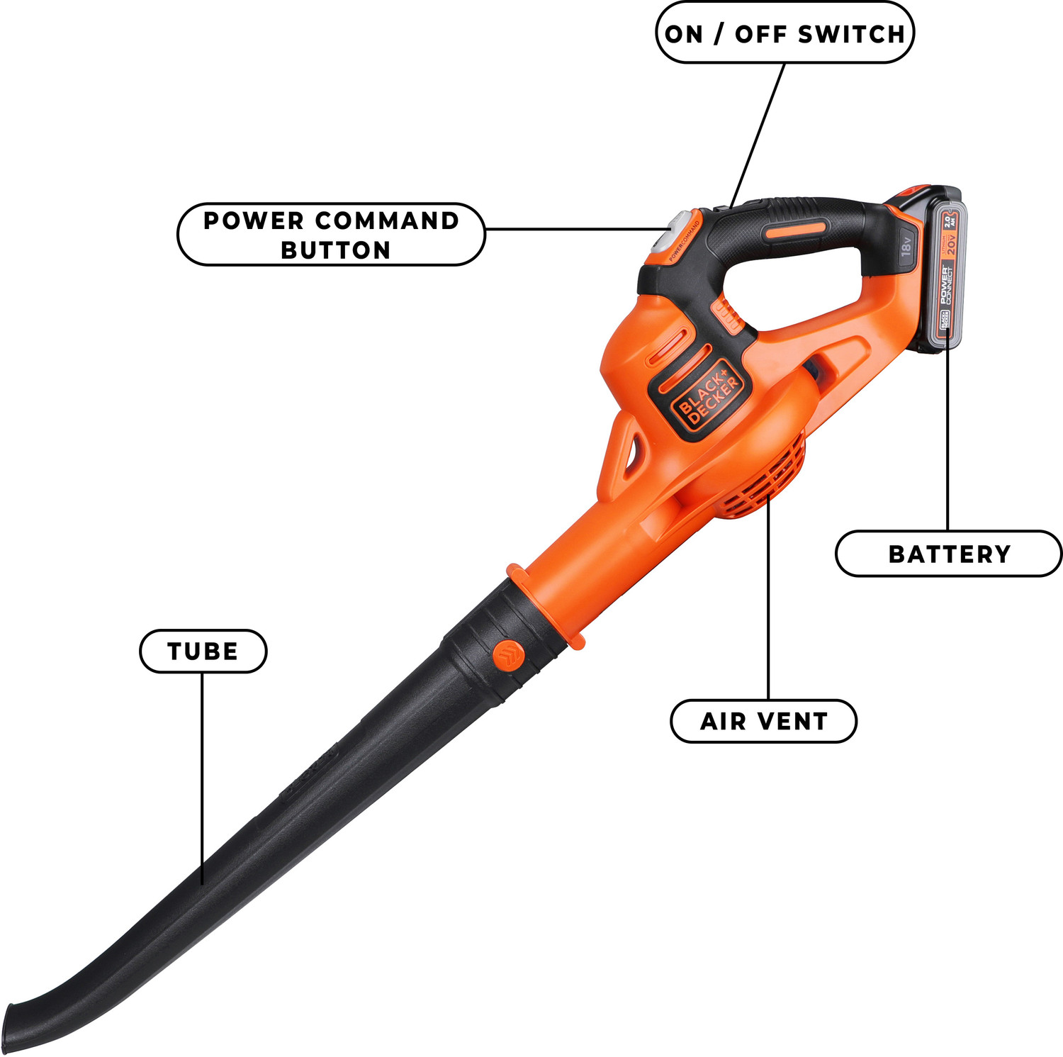 Image of BLACK+DECKER GWC1820PCF-B1 Air Blower