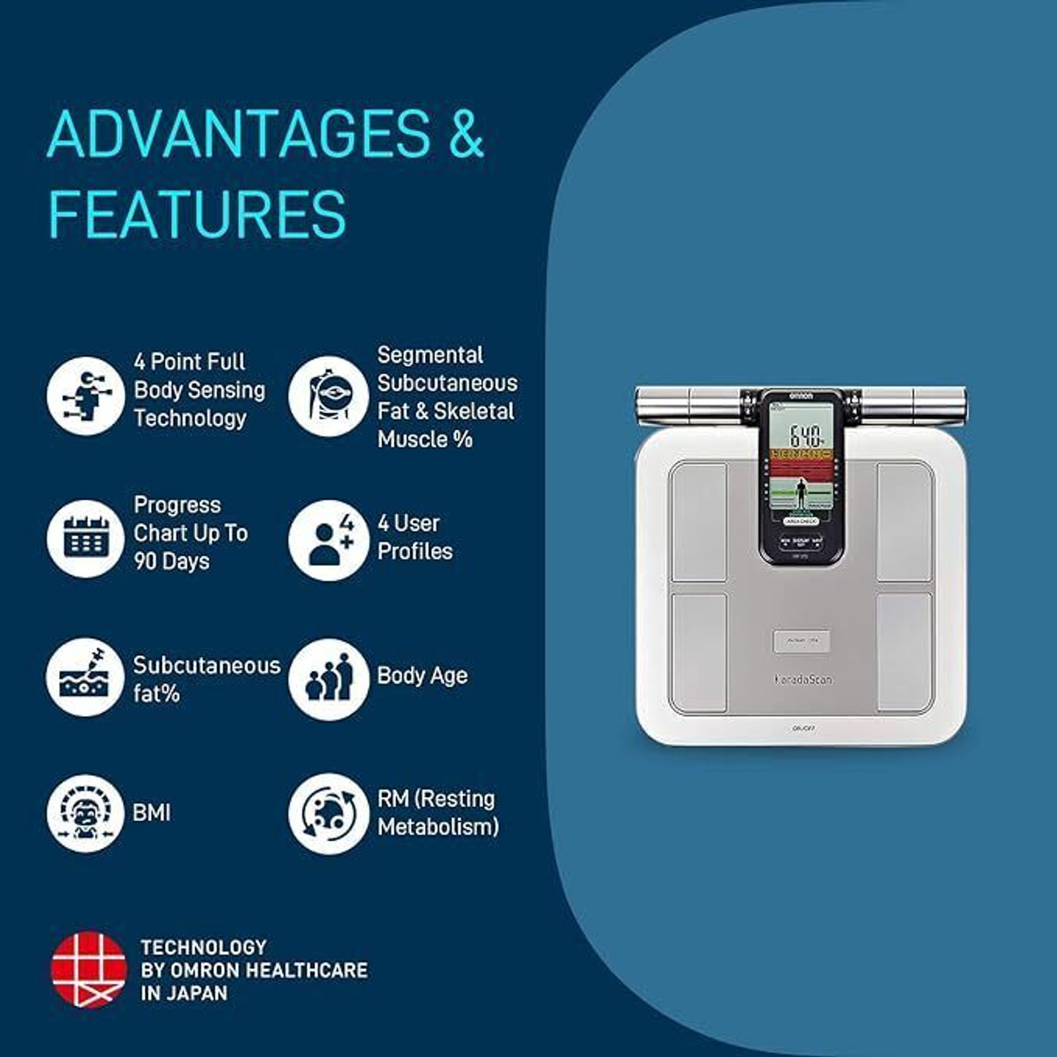 Image of FATAnalyzer FAT Analyser BMI Weighing Scale