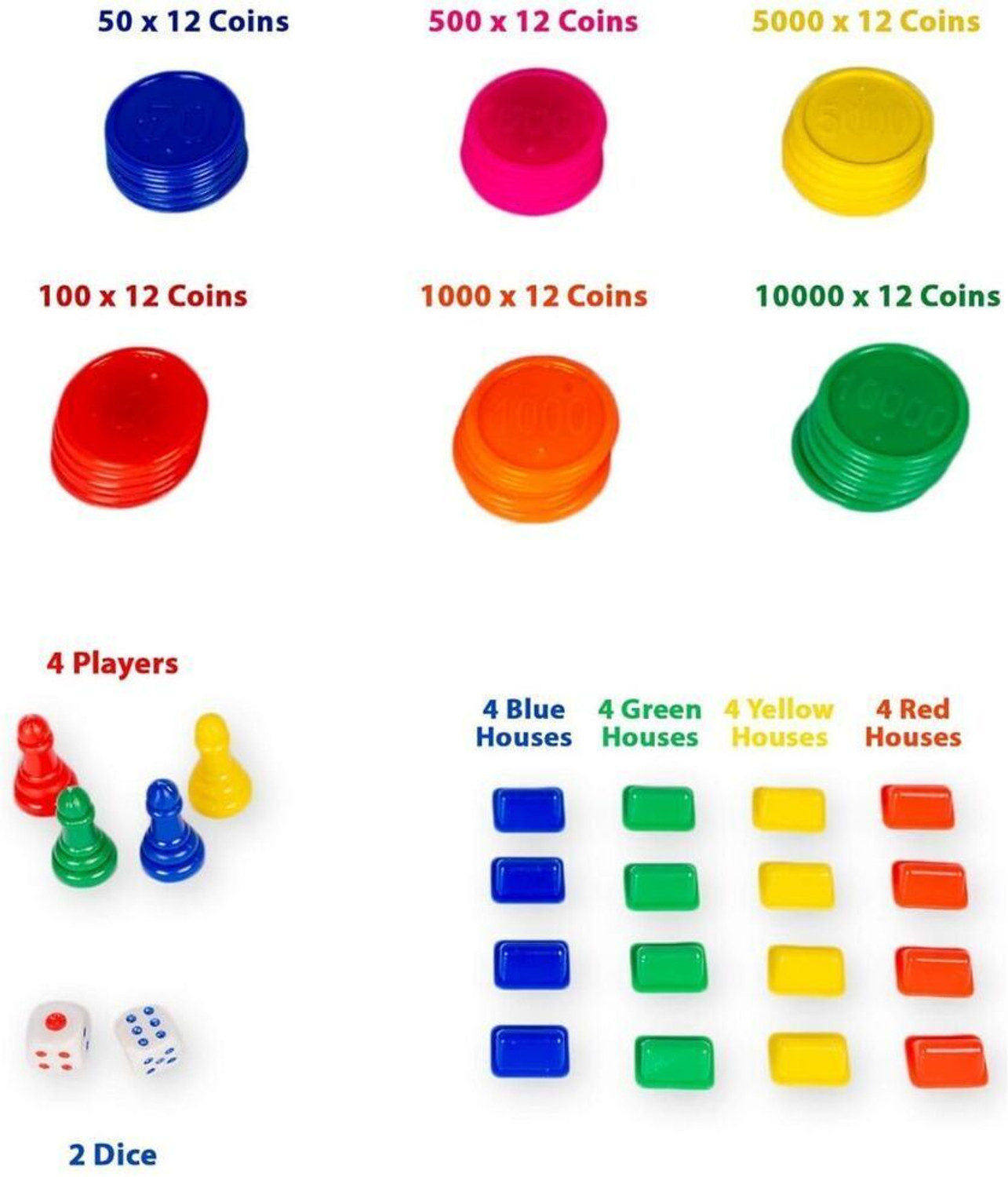 Image of BKDT Marketing Business India Board Game 5 In 1 Game n Ludo, Snakes Ladder, Car Race, Cricket Educational Board Games
