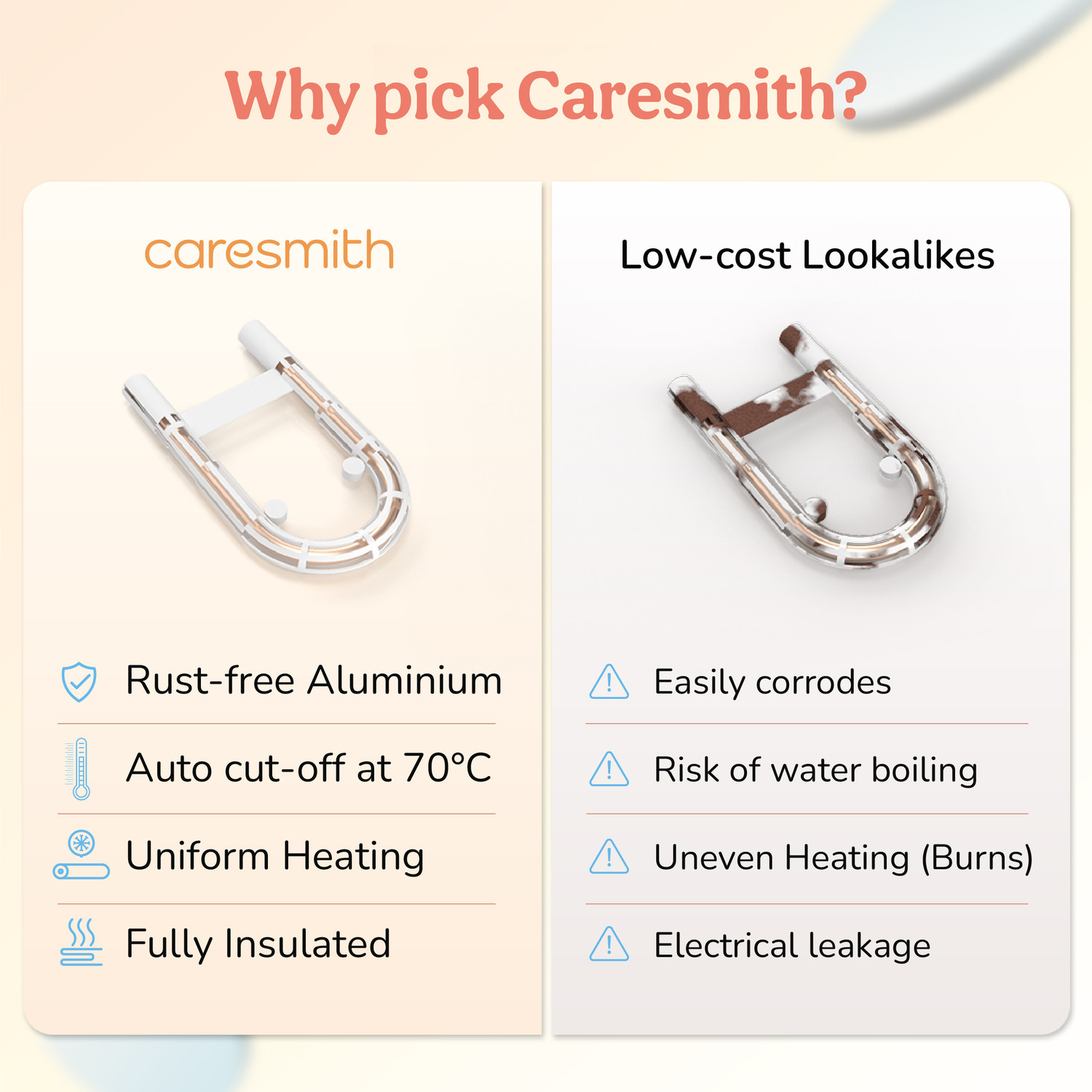 Image of caresmith Evolve Premium Electric Hot Water Bag for Pain Relief Electric 1 ml Hot Water Bag