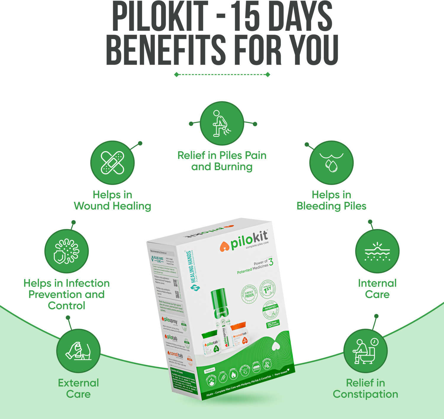 Image of Healing Hands PiloKit Piles Care Kit 15-Day| 3 Patented Medicines- PiloSpray PiloTab ConstiTab