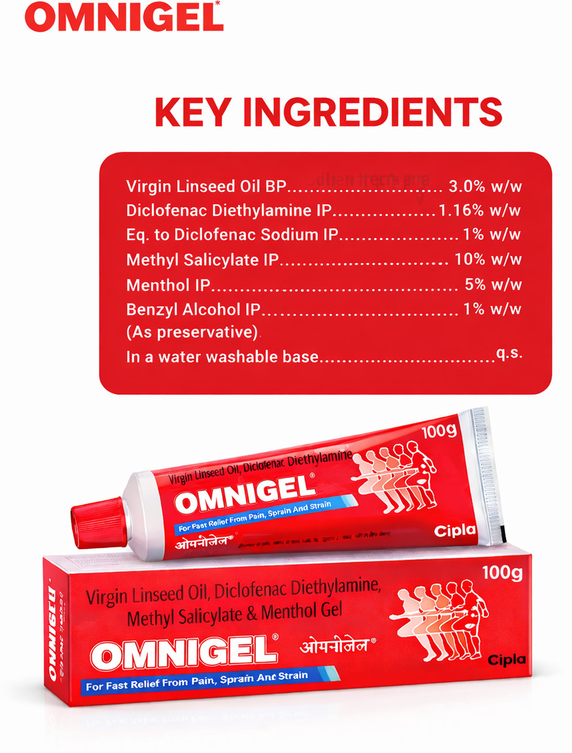 Image of Cipla Omnigel 100g Gel Fast Acting Pain Relief Muscle,Joint & Back Pain Relief Formula Cream