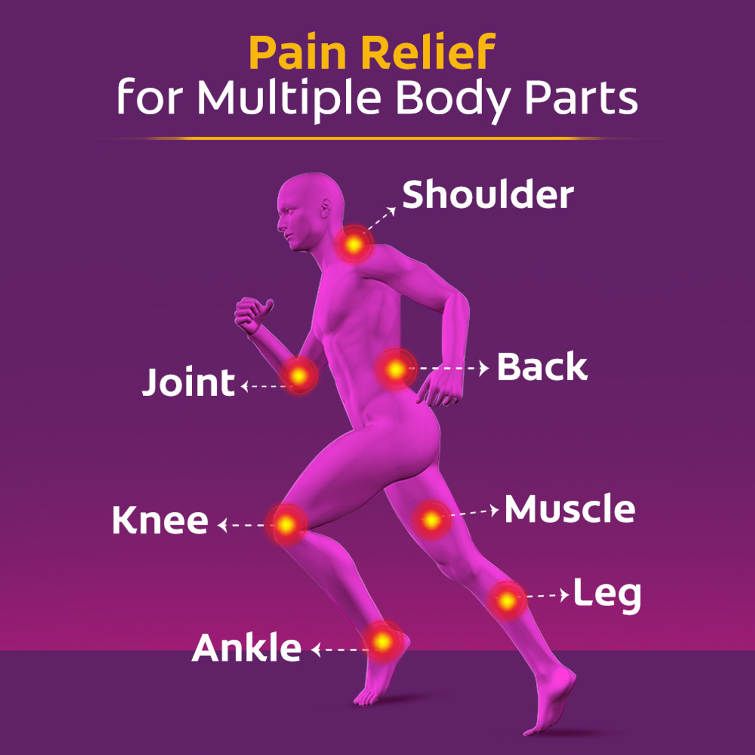 Image of MOOV Fast Pain Relief,Body, Joints, Ortho like Medicine, Ointment, Balm for Men Women Spray