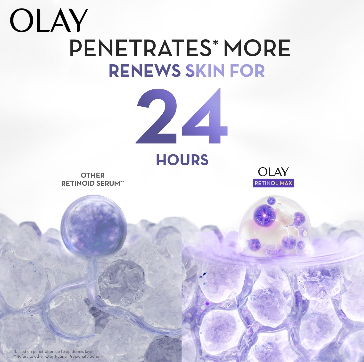 Image of OLAY Retinol24 Max Night Cream, Visibly Reduces Fine Lines in 7 Nights All Skin Types