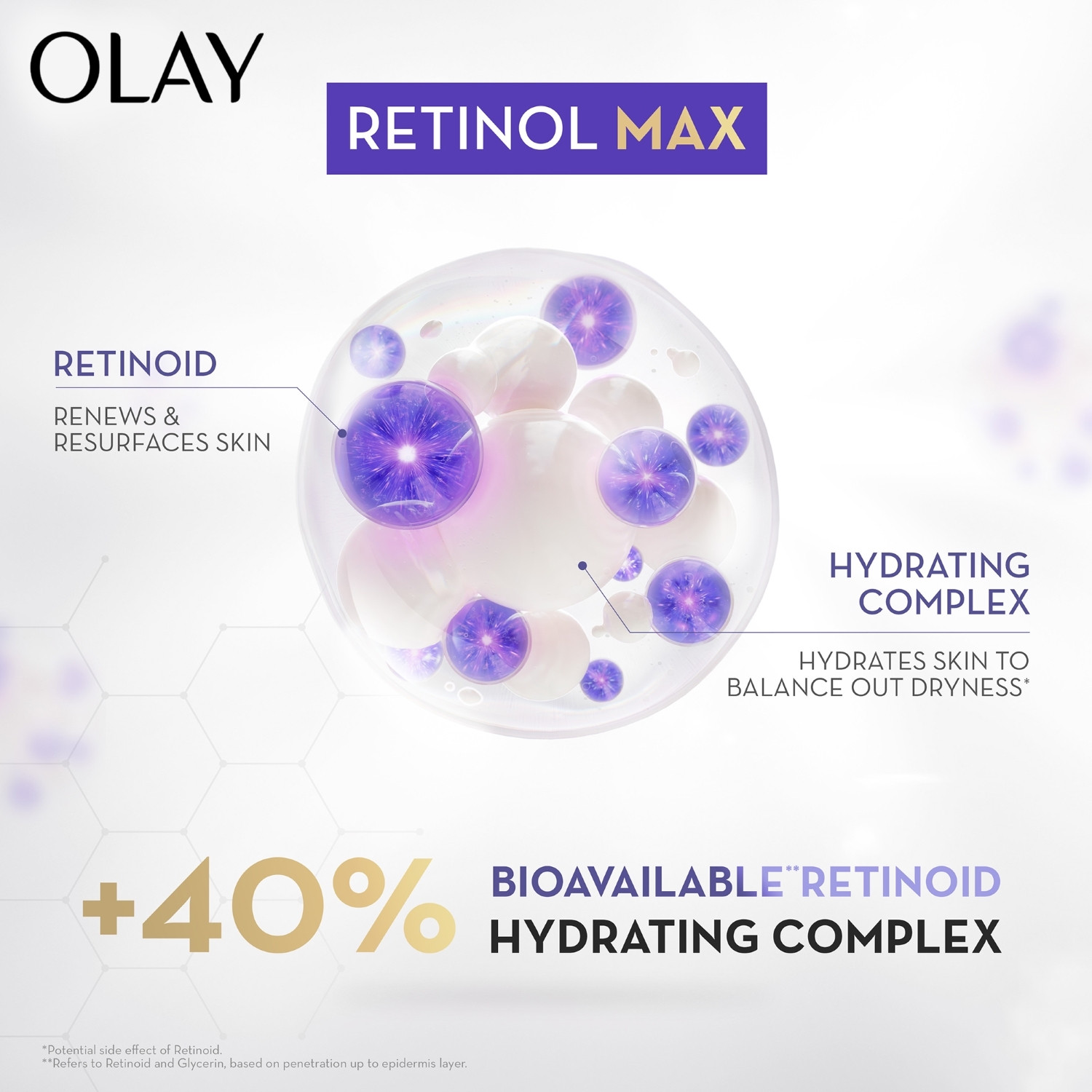 Image of OLAY Retinol24 Max Night Cream, Visibly Reduces Fine Lines in 7 Nights All Skin Types