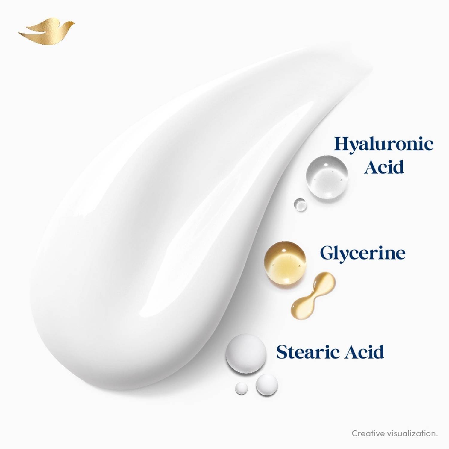 Dove Nourishing Triple Hydration Serum Body Wash 825 ml - Image 4