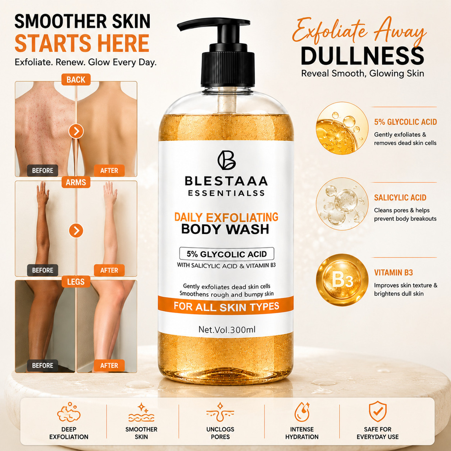 Image of blestaaa essentialss Exfoliating Body Wash with A 5% Glycolic Acid, Salicylic Acid & Vitamin B3