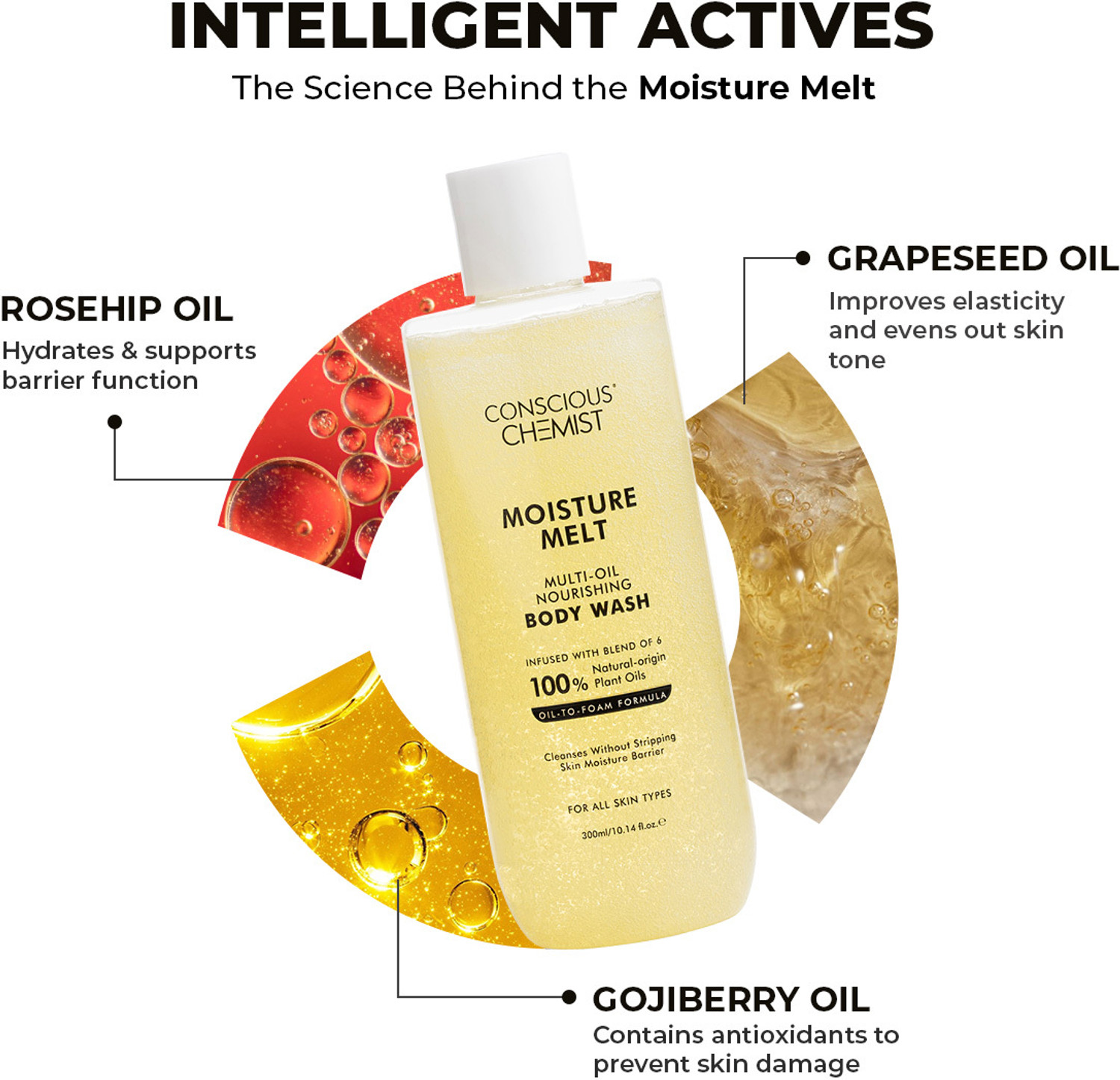 Image of Conscious Chemist Multi-Oil Body Wash Shower Gel|Moisturizing Body Wash for Men & Women