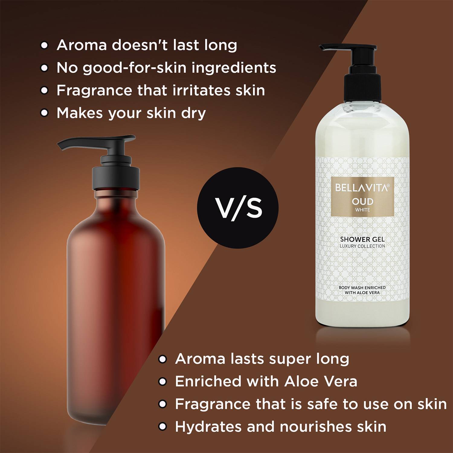 BELLAVITA OUD WHITE Body Wash - Image 5