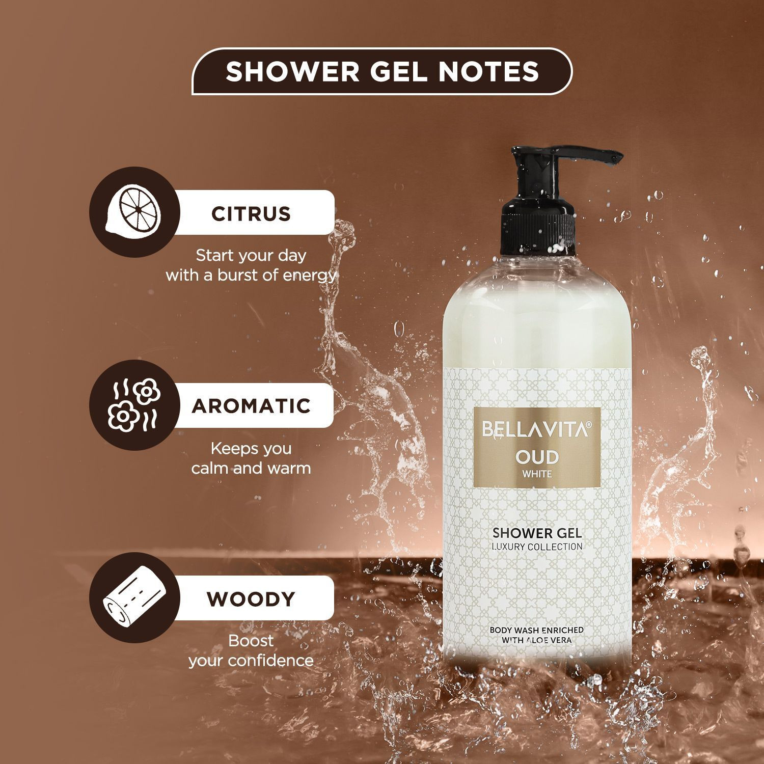 Image of BELLAVITA White Oud & CEO Men Shower Gel Combo | Deep Cleanse Fresh Fragrance Body Wash