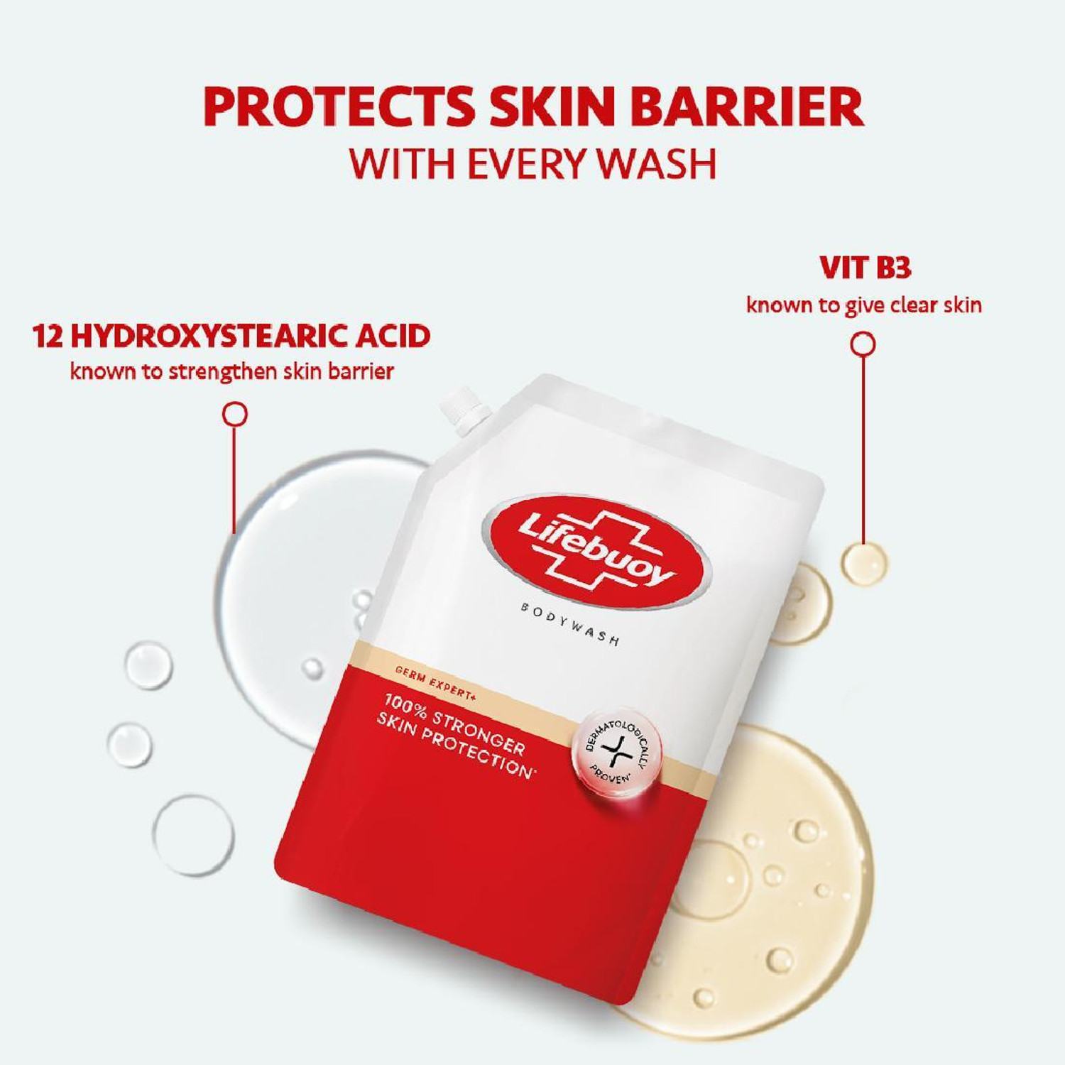 Image of LIFEBUOY Germ Expert+ Bodywash 1L