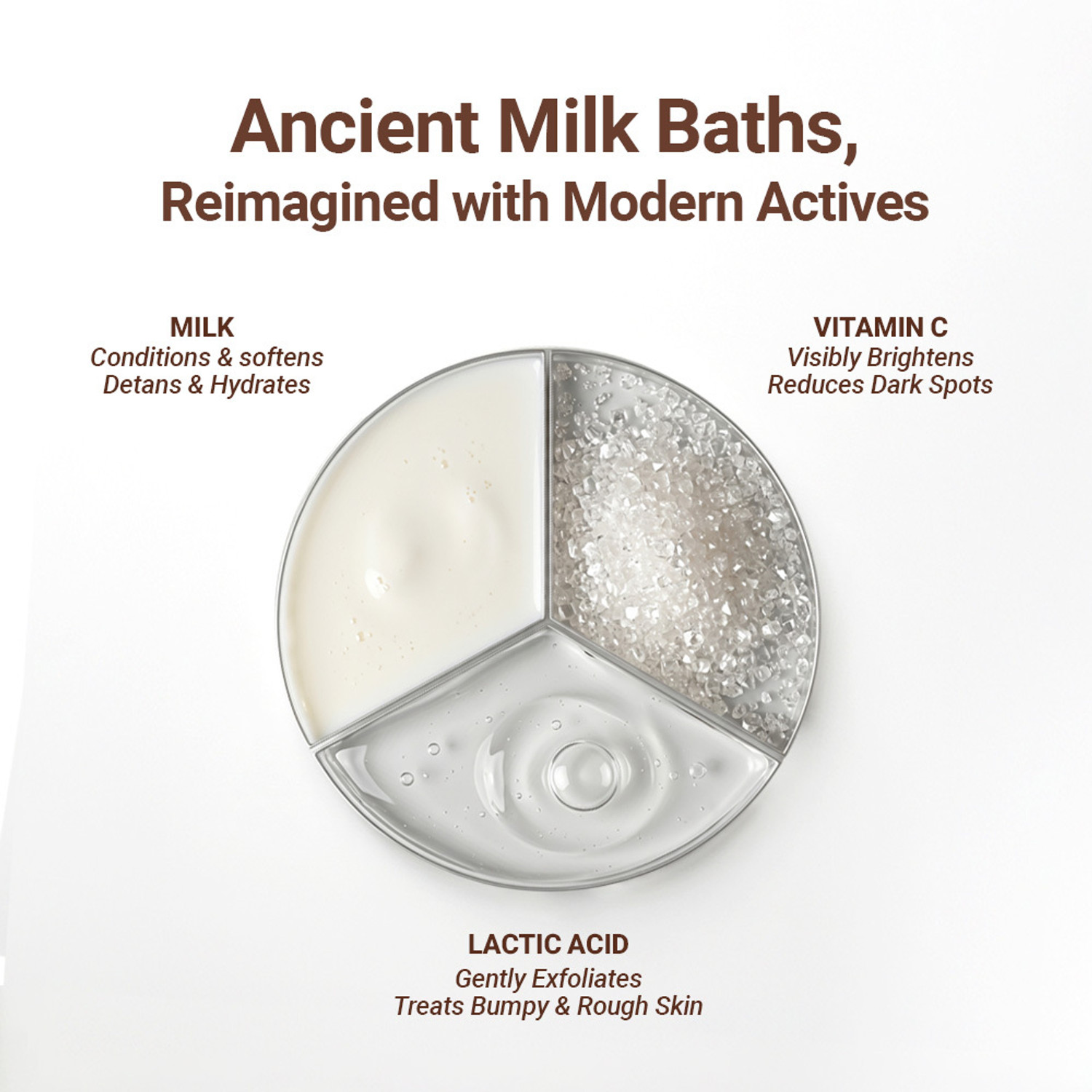 Image of Be Neude Milk Lactic Acid Vitamin C DeTan Body Wash