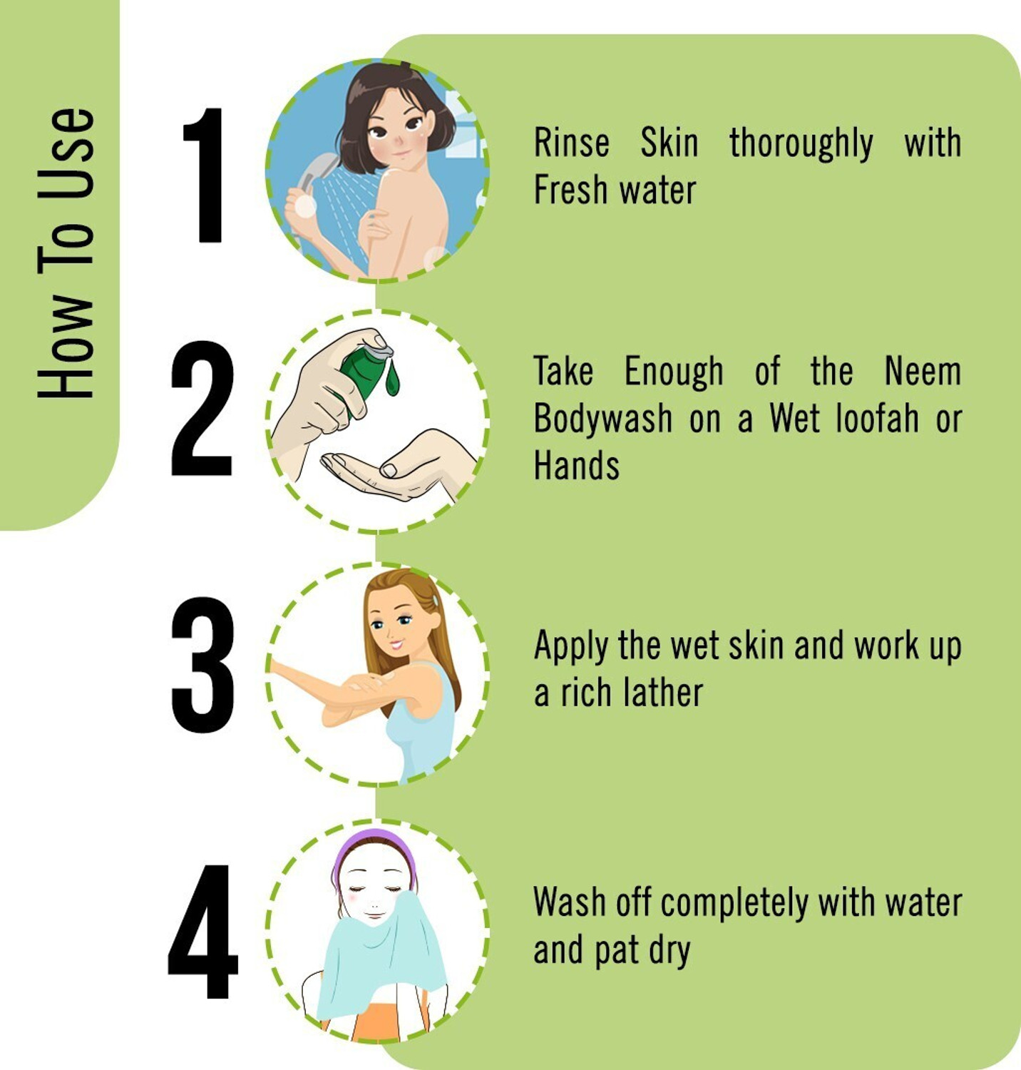 Image of KEYA SETH AROMATHERAPY Neem Bodywash Gel Enriched with Pure Neem Essential Oil & Olive Extract -Natural Anti Acne & Pimple Unisex for Oily Skin