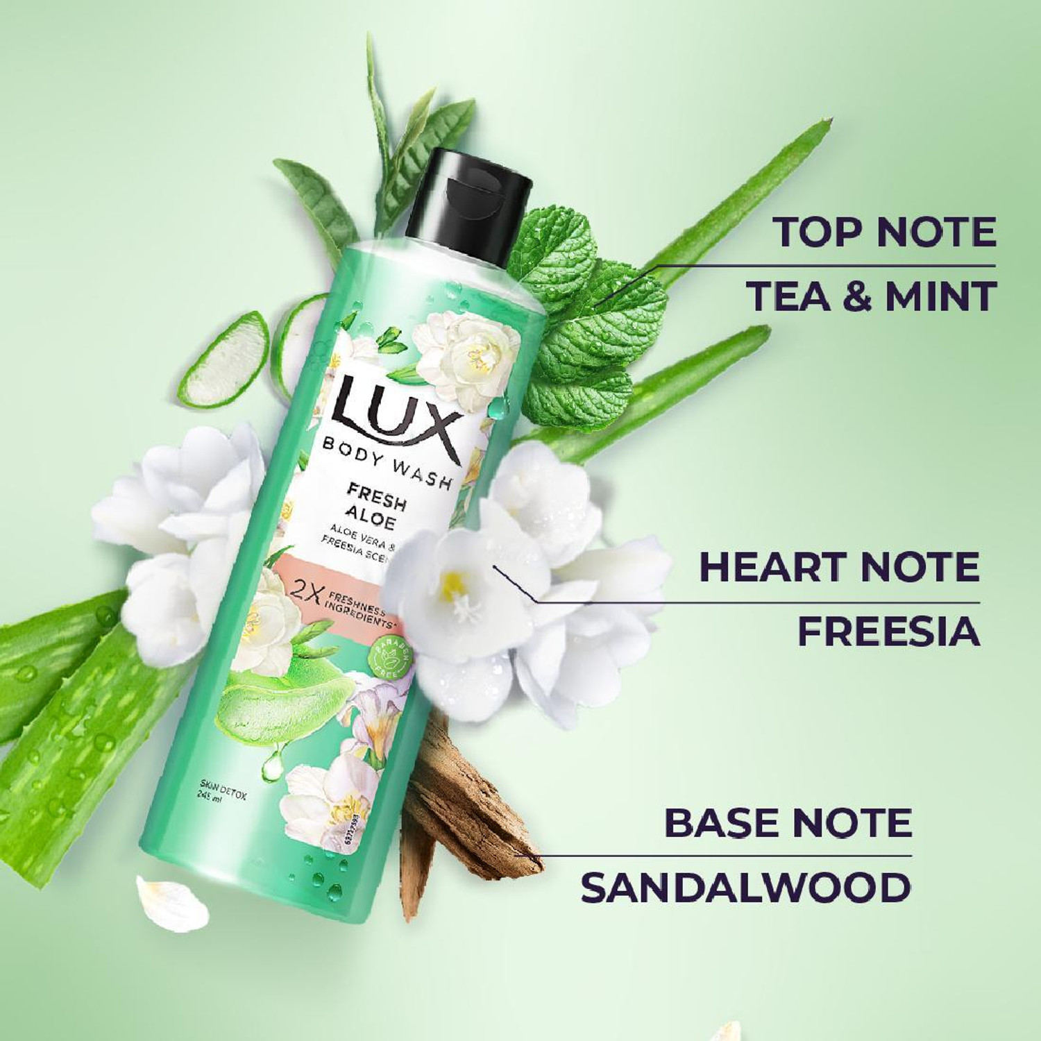 Image of LUX Fresh Aloe Vera & Freesia Scent Body Wash