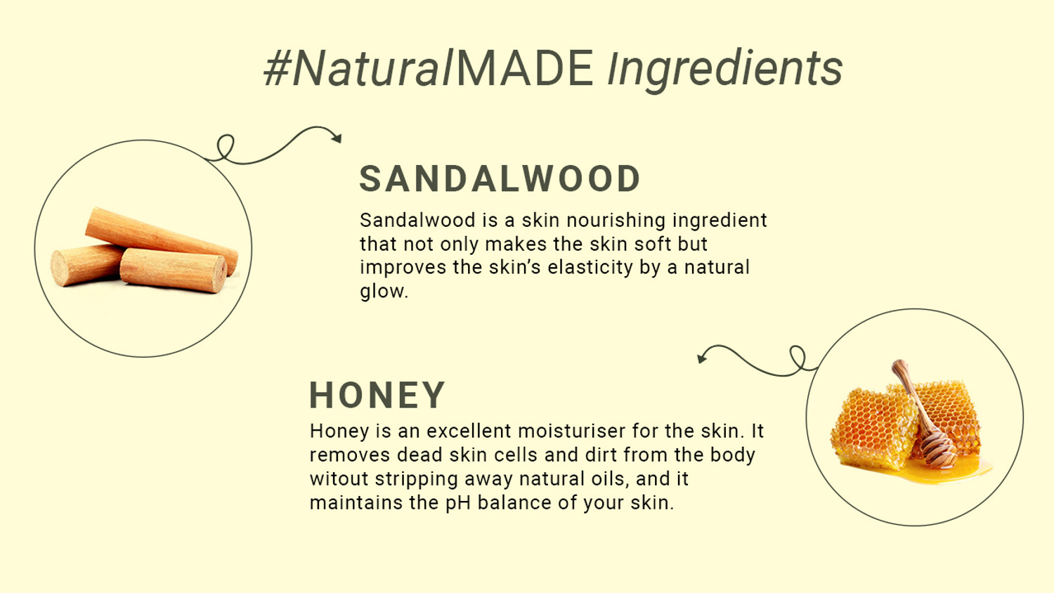 Image of KHADI NATURAL Sandalwood & Honey Body Wash(Pack of 3) (630ml) (3 x 210 ml)