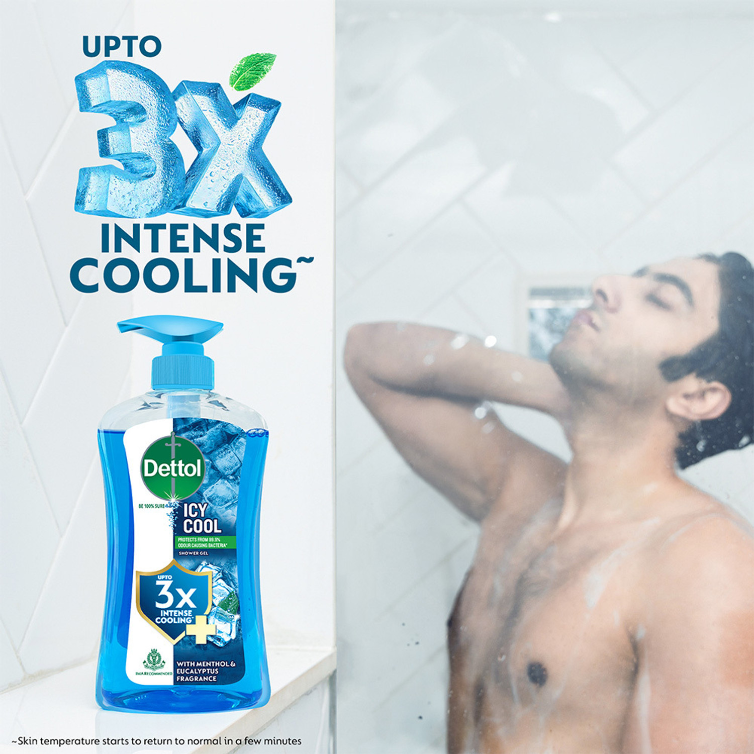 Image of Dettol Icy Cool Body Wash Combo and Shower Gel for Men & Women, protects from bacteria