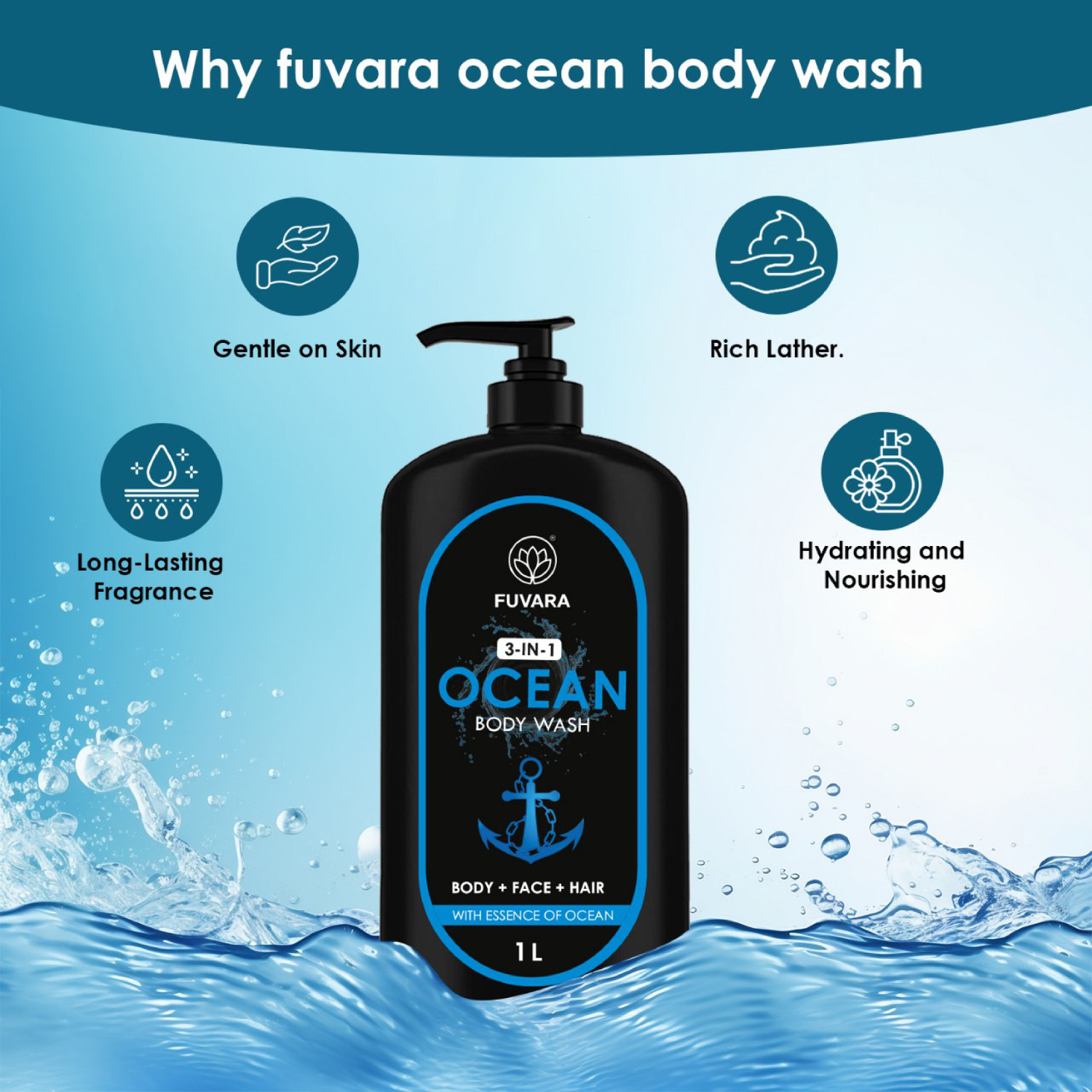 Image of FUVARA Ocean body wash & shower gel 1li pack 1