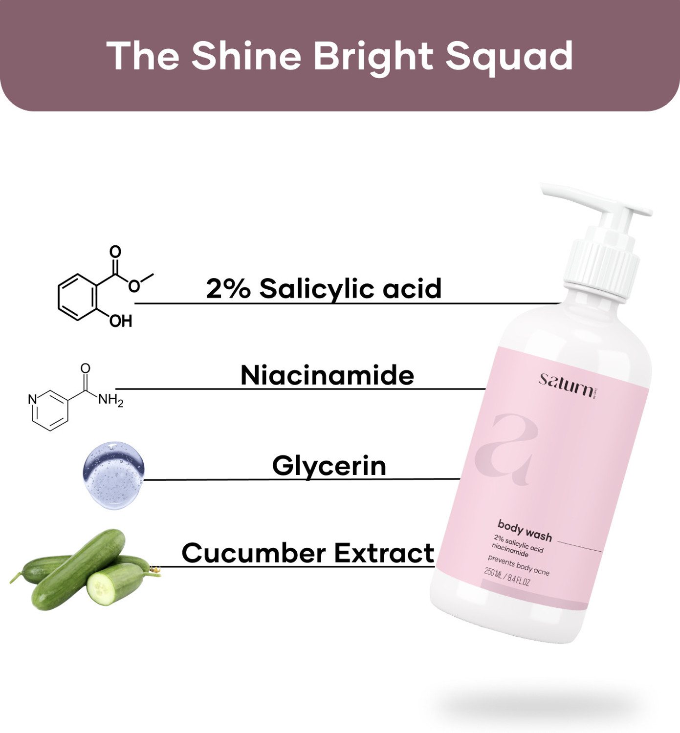 Image of GHC'S MARS GHC 2% Salicylic Acid Body Wash with Niacinamide & Cucumber