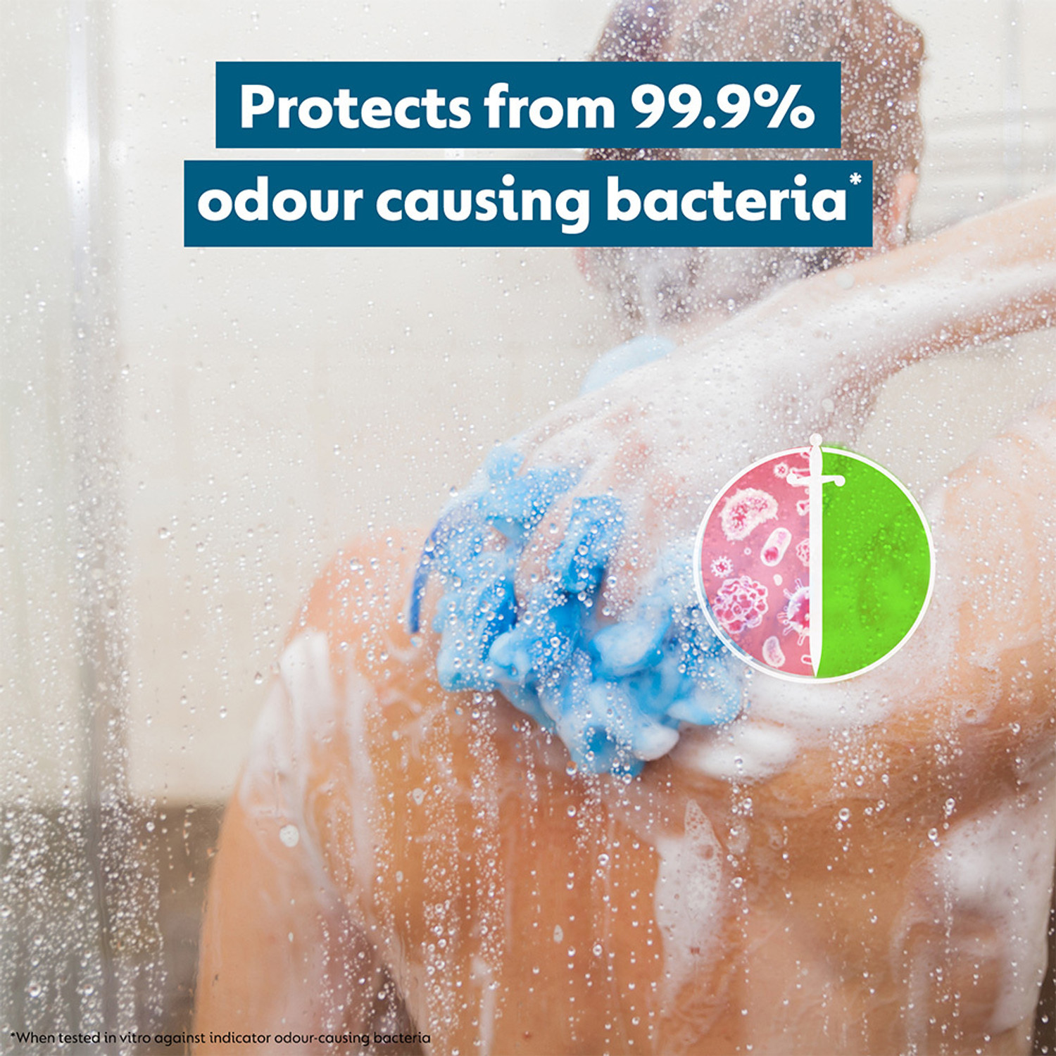 Image of Dettol Icy Cool Body Wash Combo and Shower Gel for Men & Women, protects from bacteria