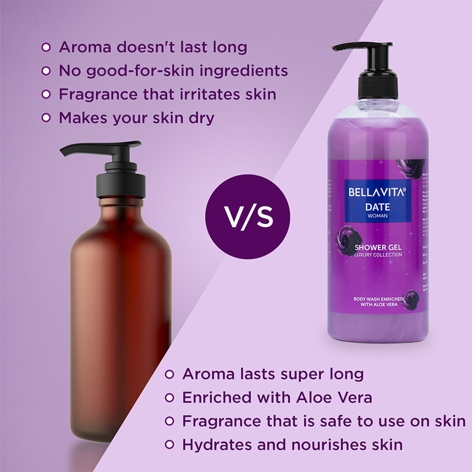 Image of BELLAVITA Date Women & Senorita body wash shower gel combo for women