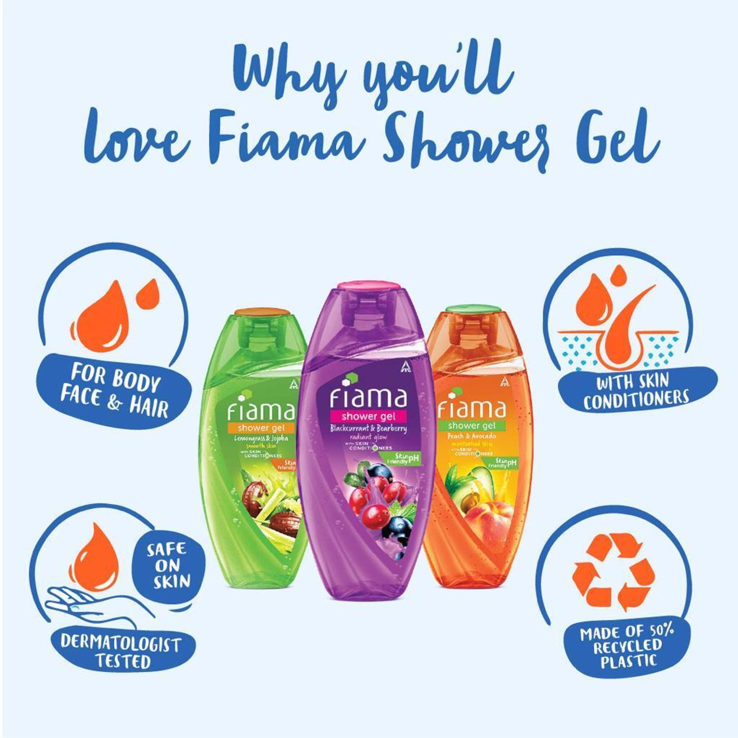 FIAMA Shower Gel 3-Pack - Image 4