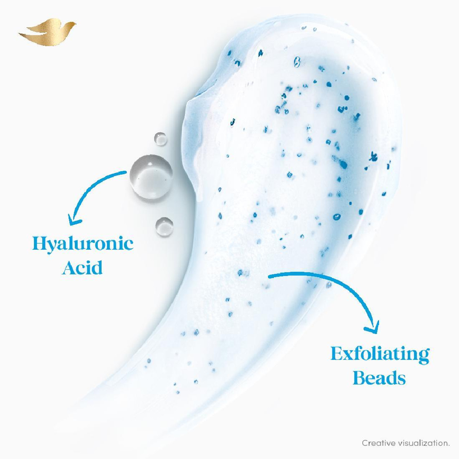 Image of DOVE Exfoliating Bodywash