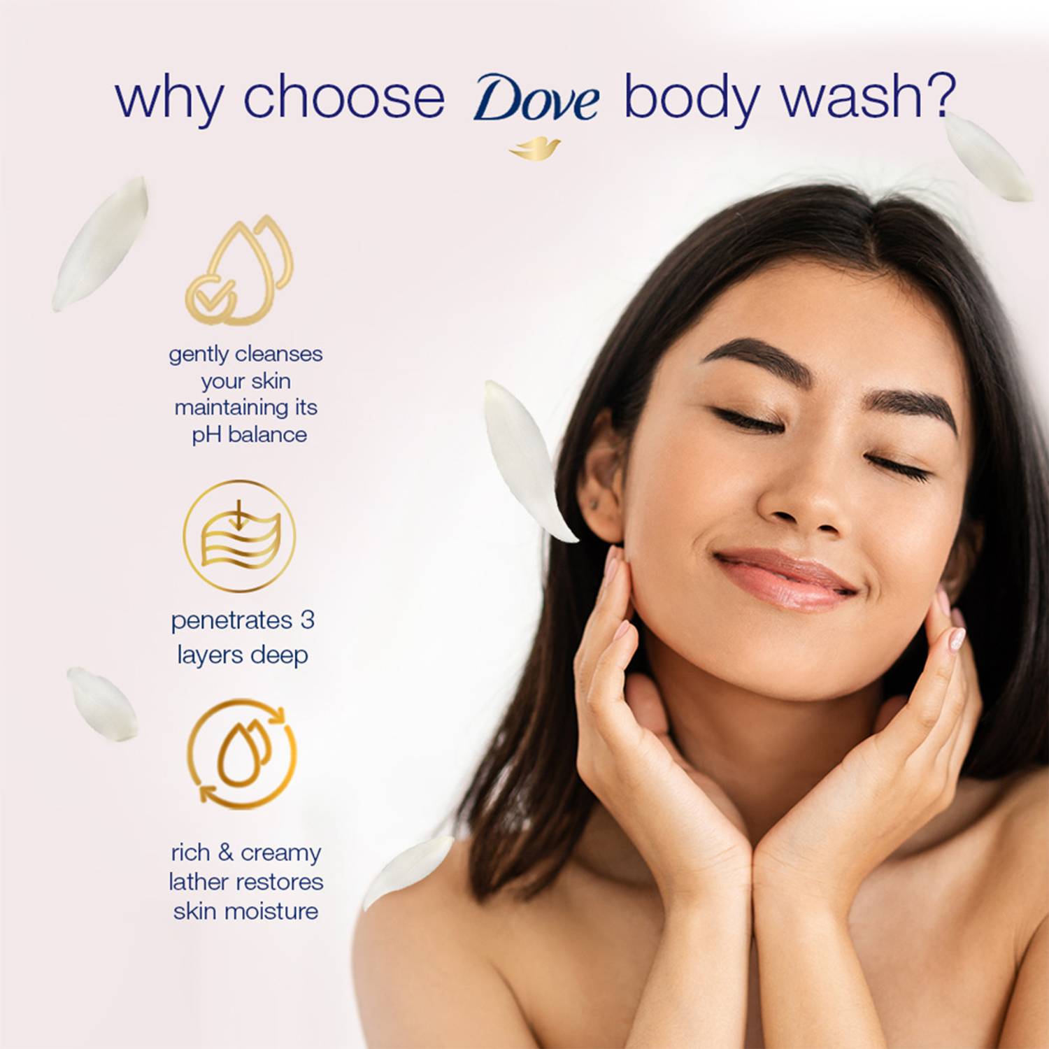 DOVE Relaxing Shea Butter Body Wash with Vanilla - Image 5