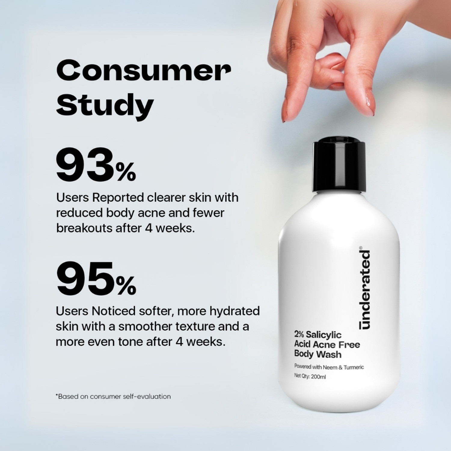 Image of UNDERATED 2% SALICYLIC ACID BODY WASH