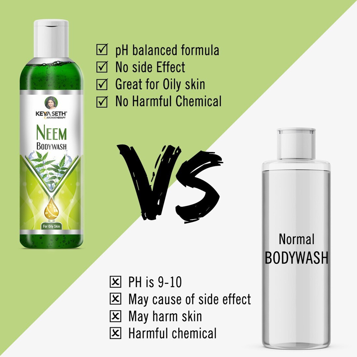 Image of KEYA SETH AROMATHERAPY Neem Bodywash Gel Enriched with Pure Neem Essential Oil & Olive Extract -Natural Anti Acne & Pimple Unisex for Oily Skin