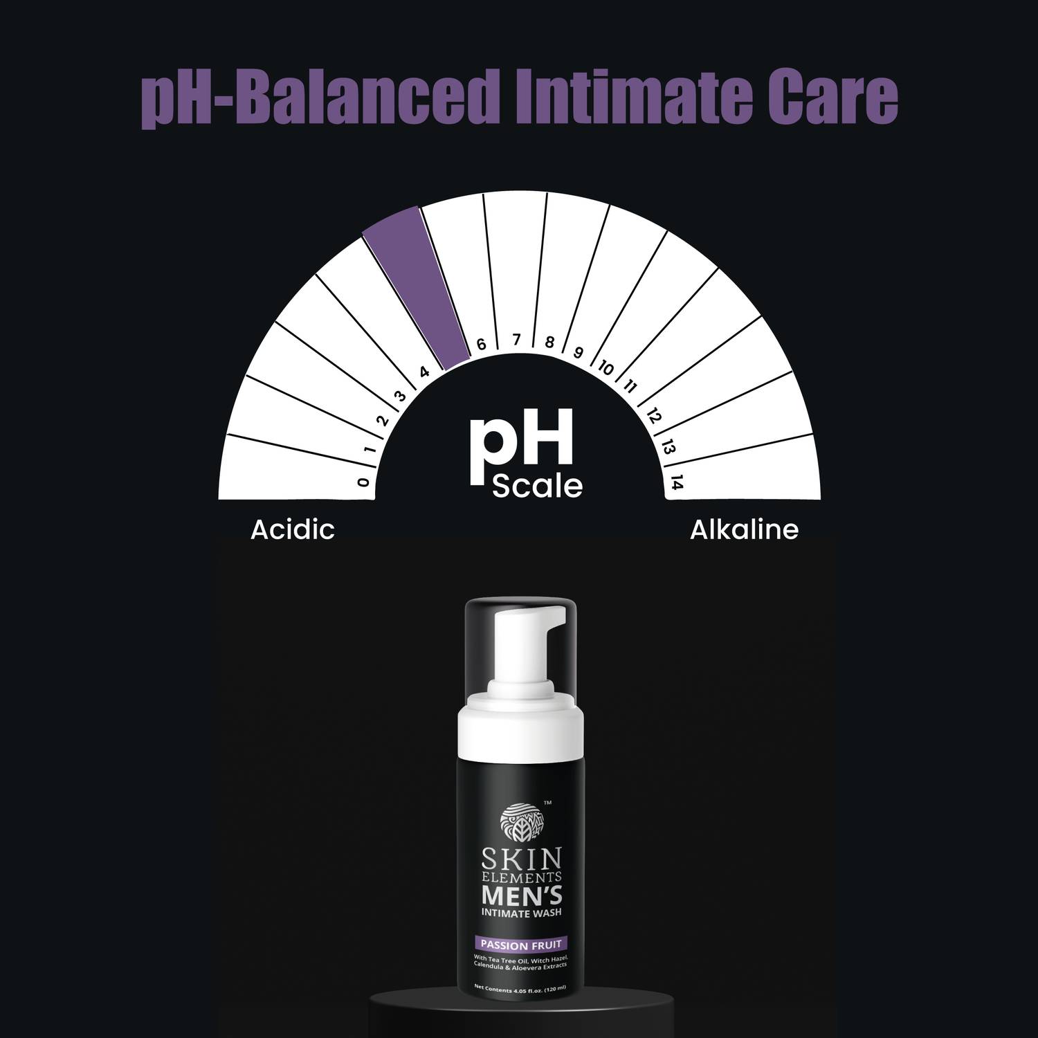 Skin Intimate Wash for Men with Passion Fruit - Image 4
